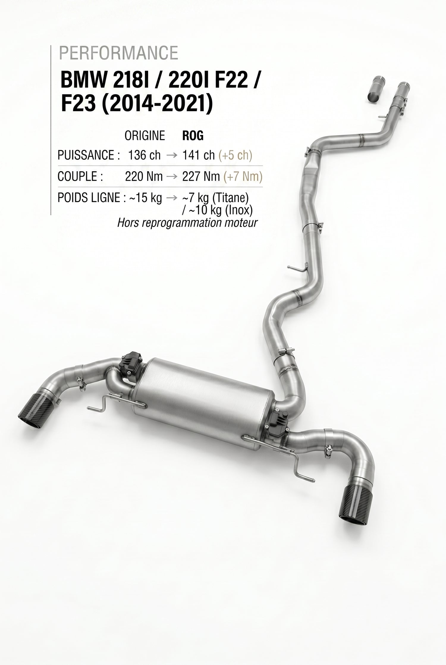Ligne d'échappement BMW 218I / 220I F22 / F23