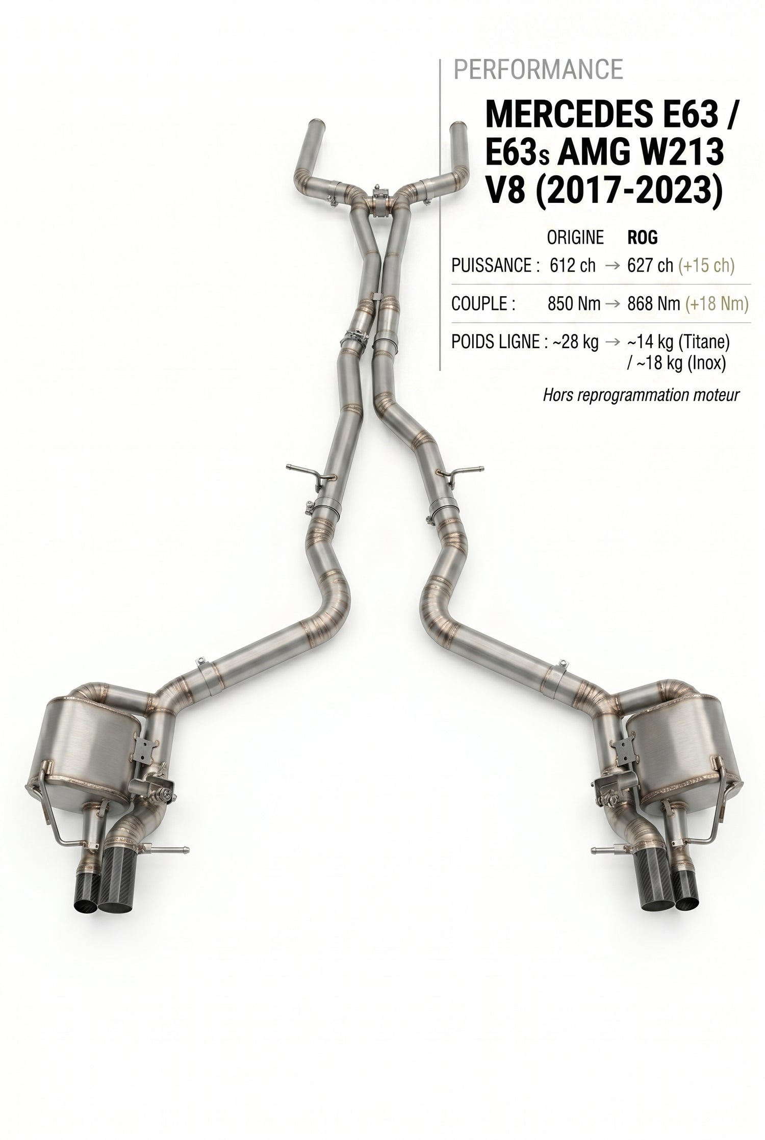 Ligne d'échappement MERCEDES E63 / E63 S AMG W213 V8