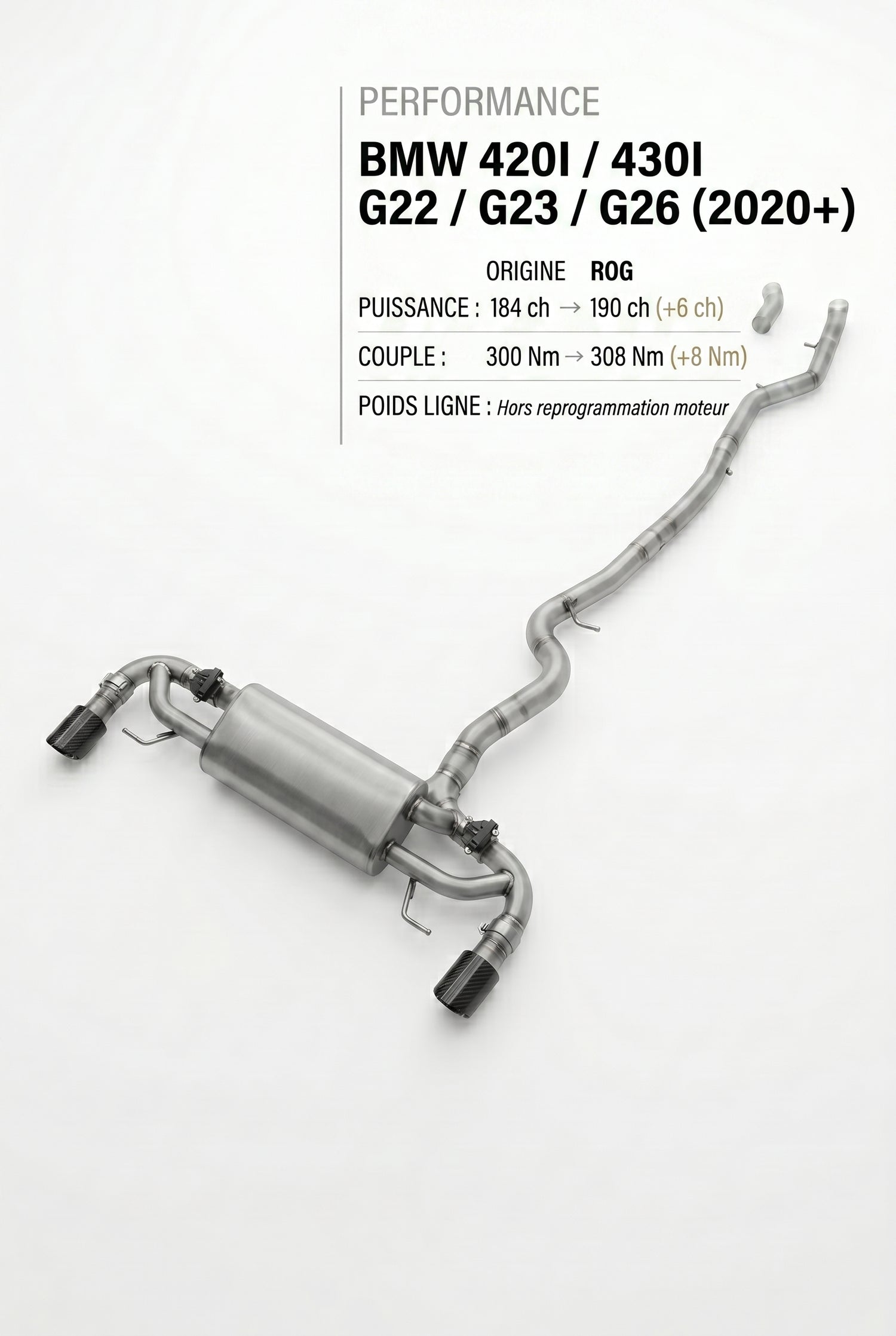 Ligne d'échappement BMW 420I / 430I G22 / G23 / G26
