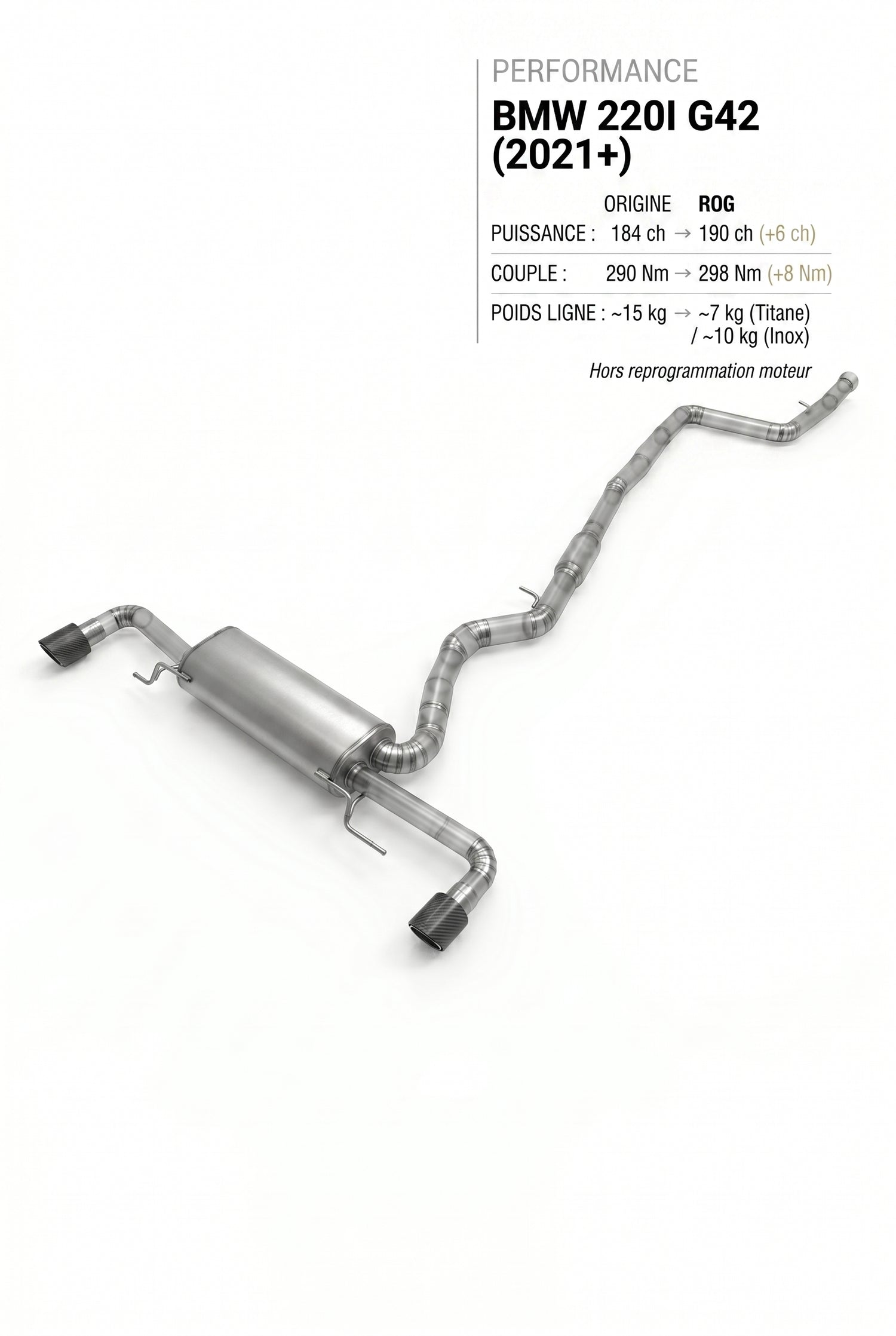Ligne d'échappement BMW 220I G42