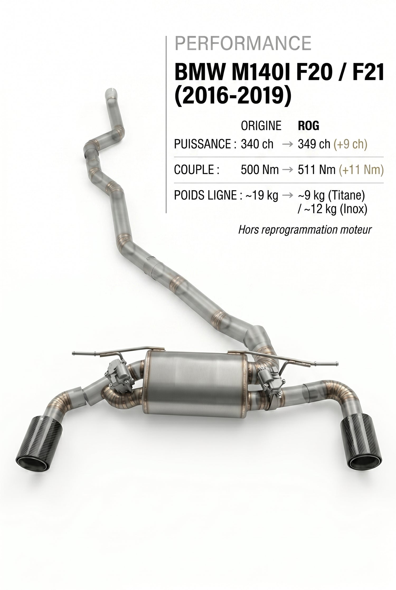 Ligne d'échappement BMW M140I F20 / F21
