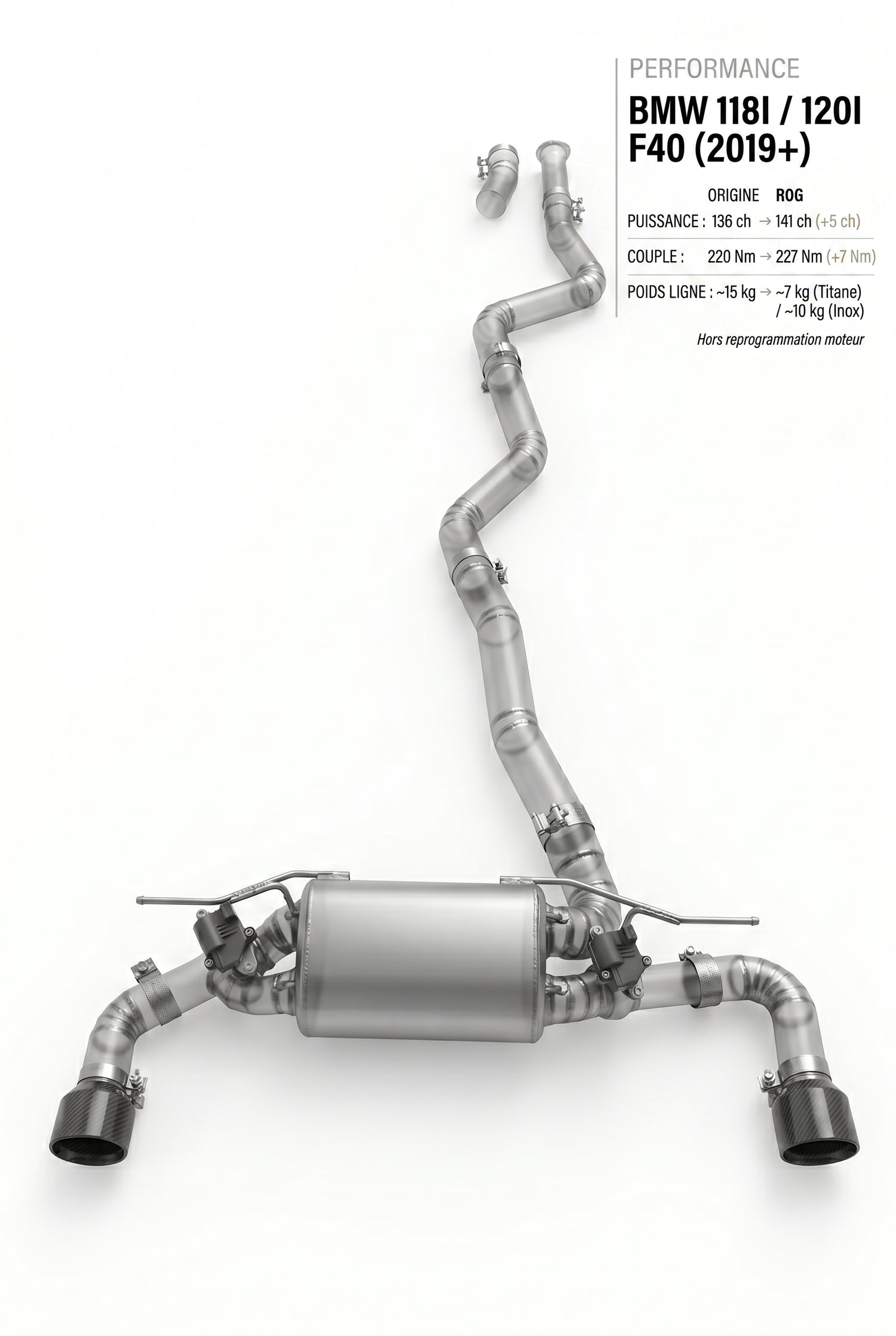 Ligne d'échappement BMW 118I / 120I F40