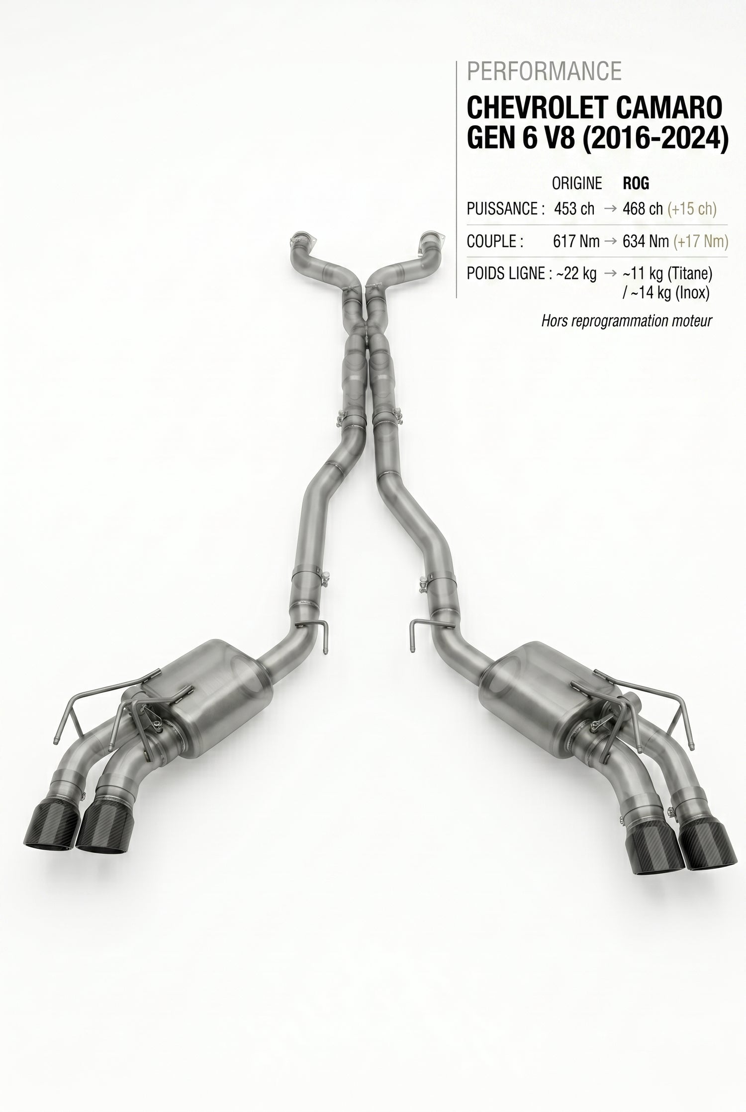 Ligne d'échappement CHEVROLET CAMARO GEN 6 V8
