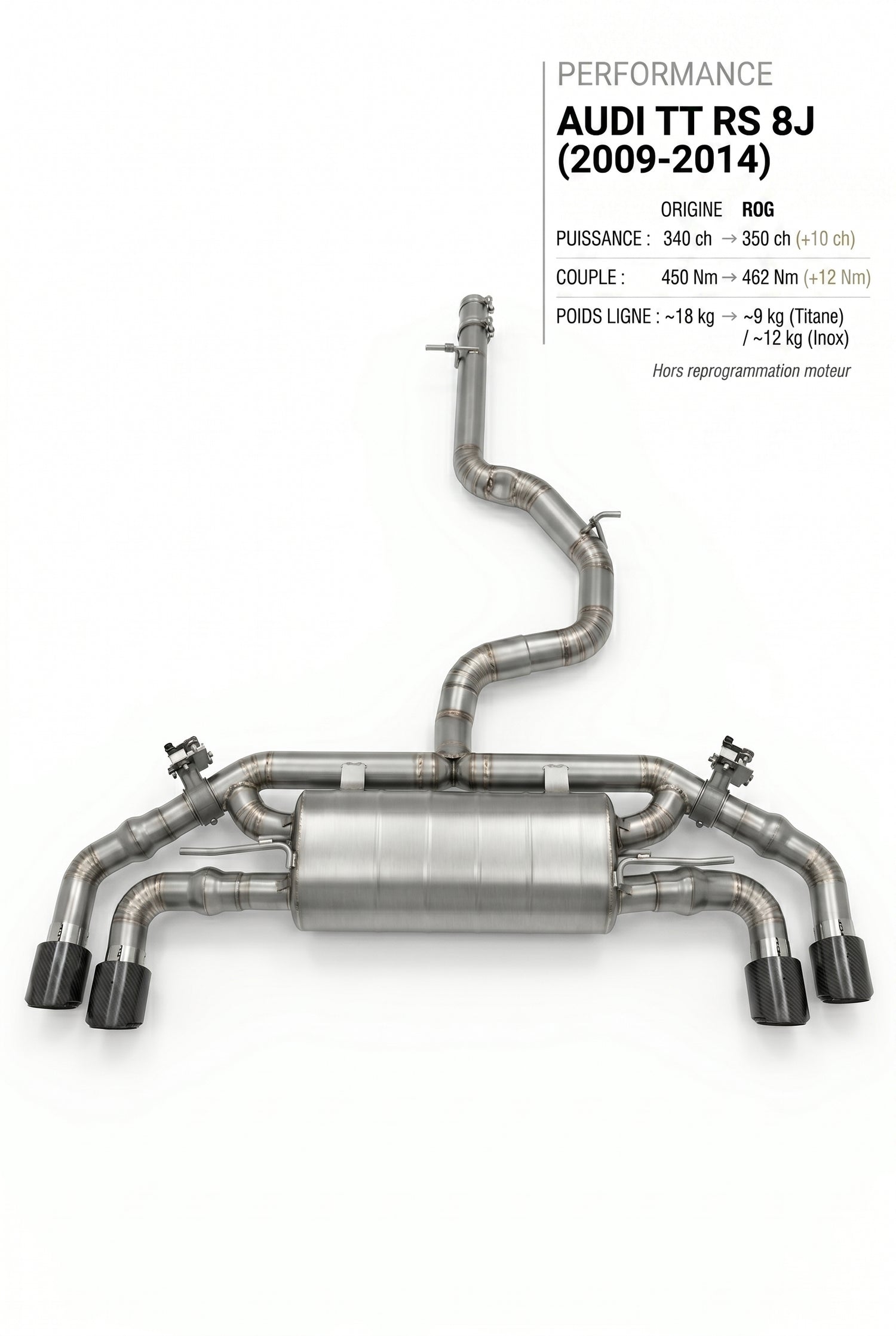 Ligne d'échappement AUDI TT RS 8J