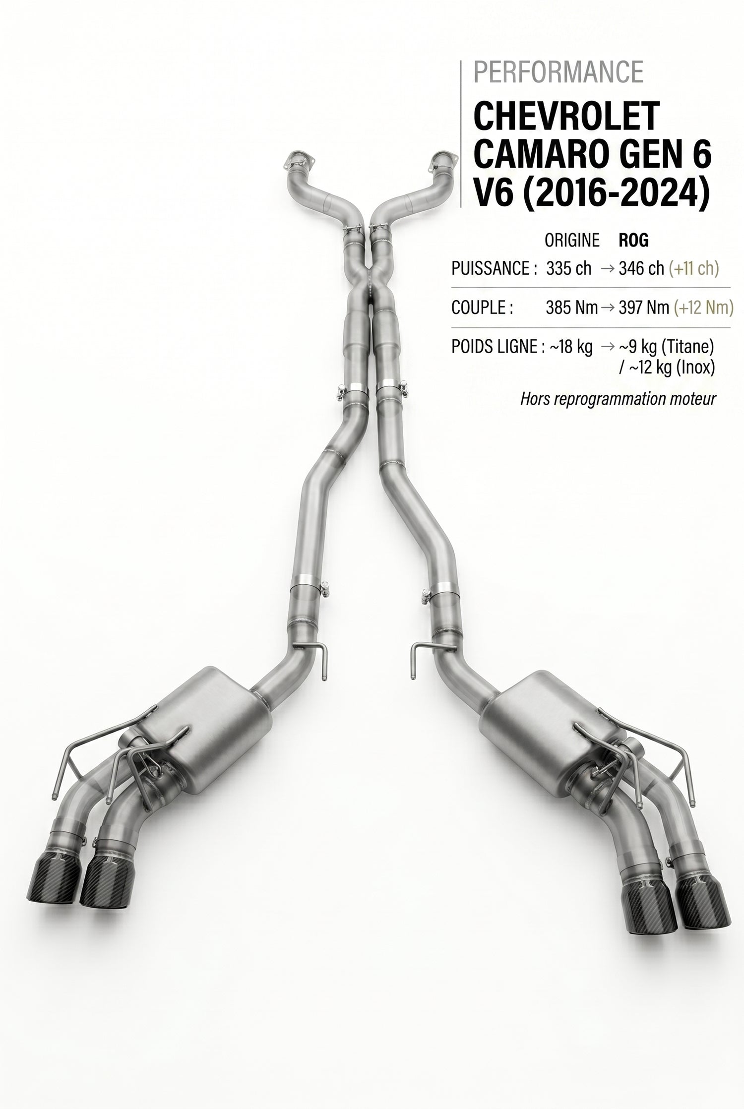Ligne d'échappement CHEVROLET CAMARO GEN 6 V6