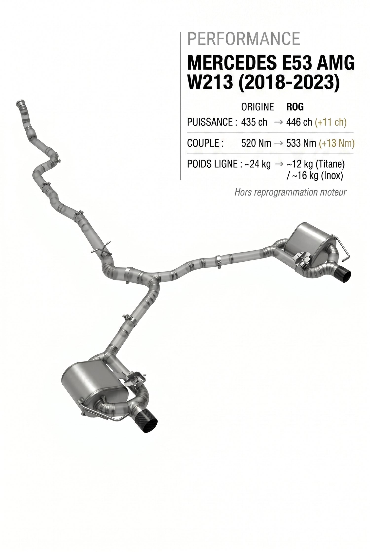 Ligne d'échappement MERCEDES E53 AMG W213