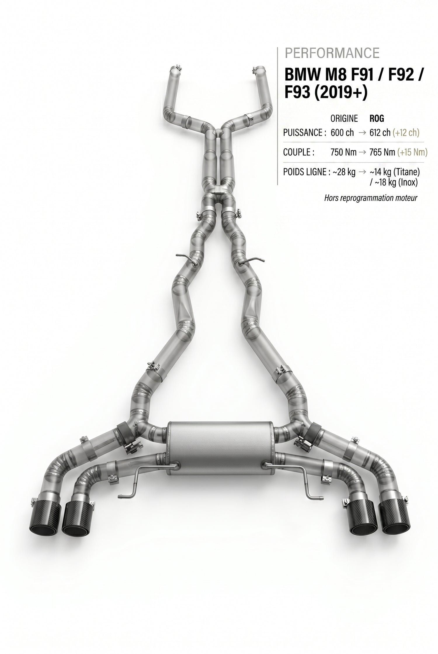 Ligne d'échappement BMW M8 F91 / F92 / F93
