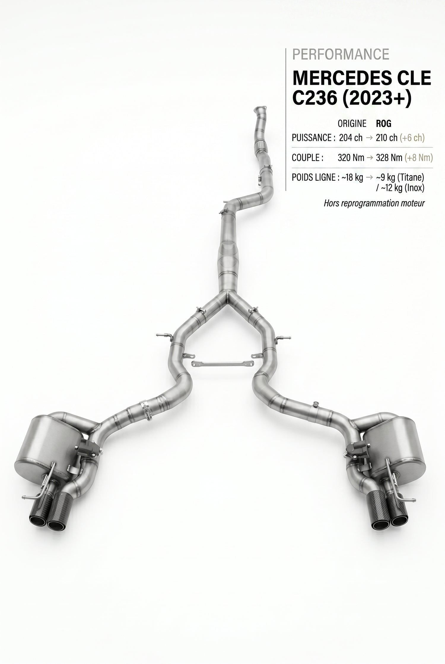 Ligne d'échappement MERCEDES CLE C236