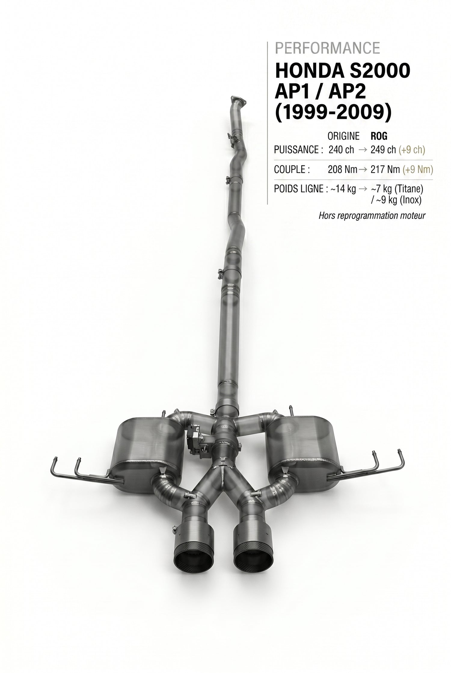 Ligne d'échappement HONDA S2000 AP1 / AP2