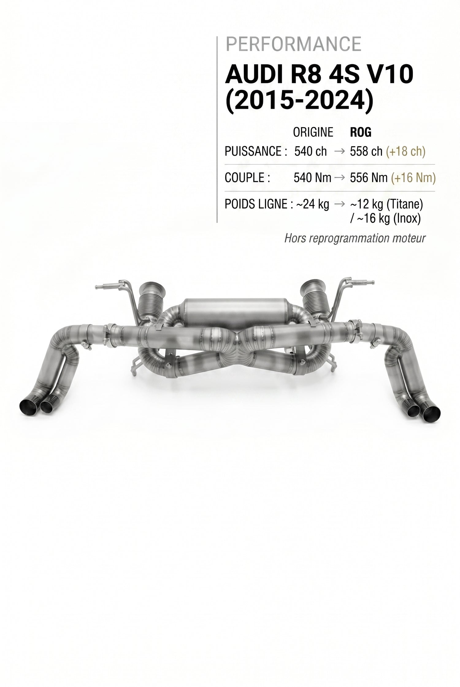 Ligne d'échappement AUDI R8 4S V10