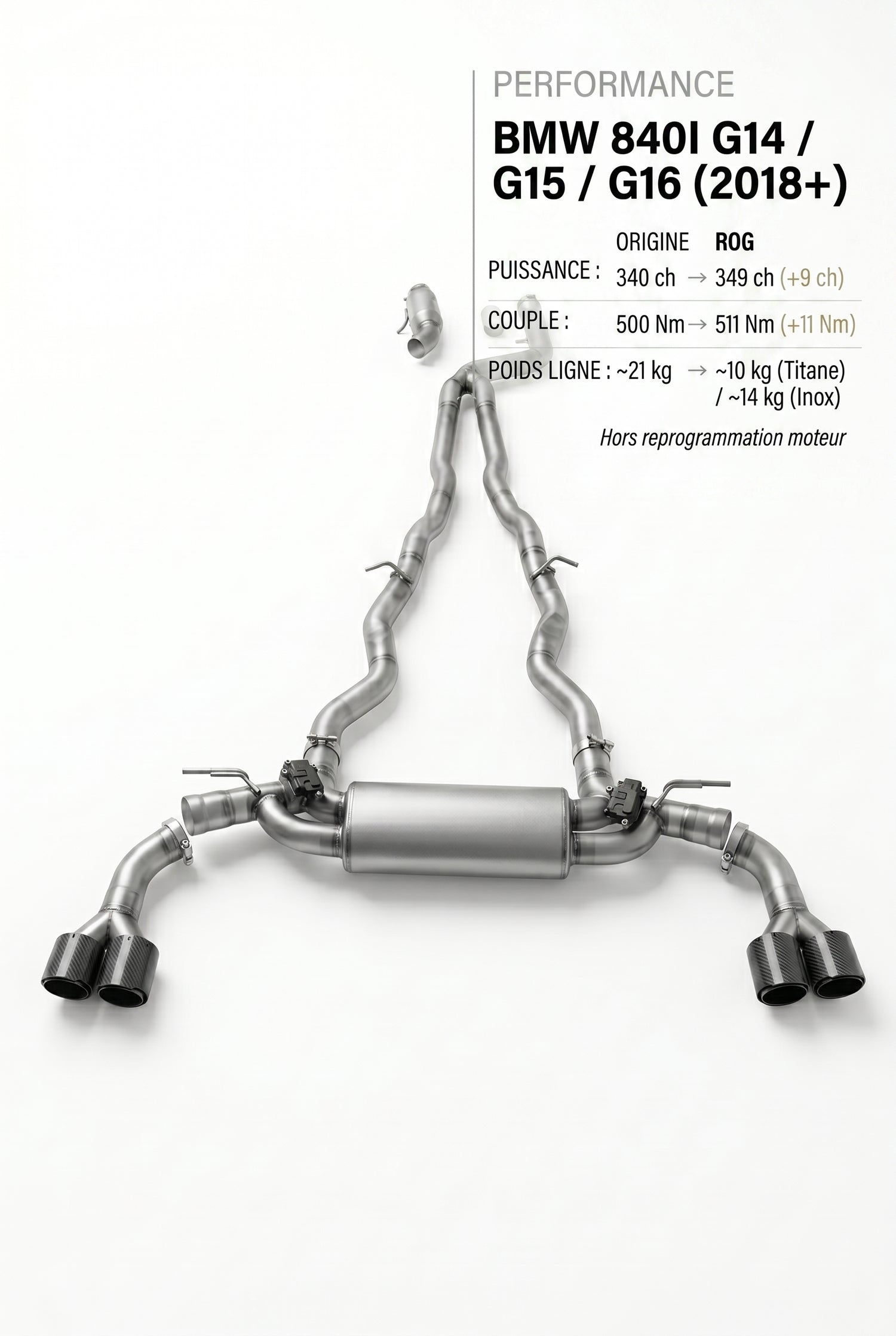 Ligne d'échappement BMW 840I G14 / G15 / G16