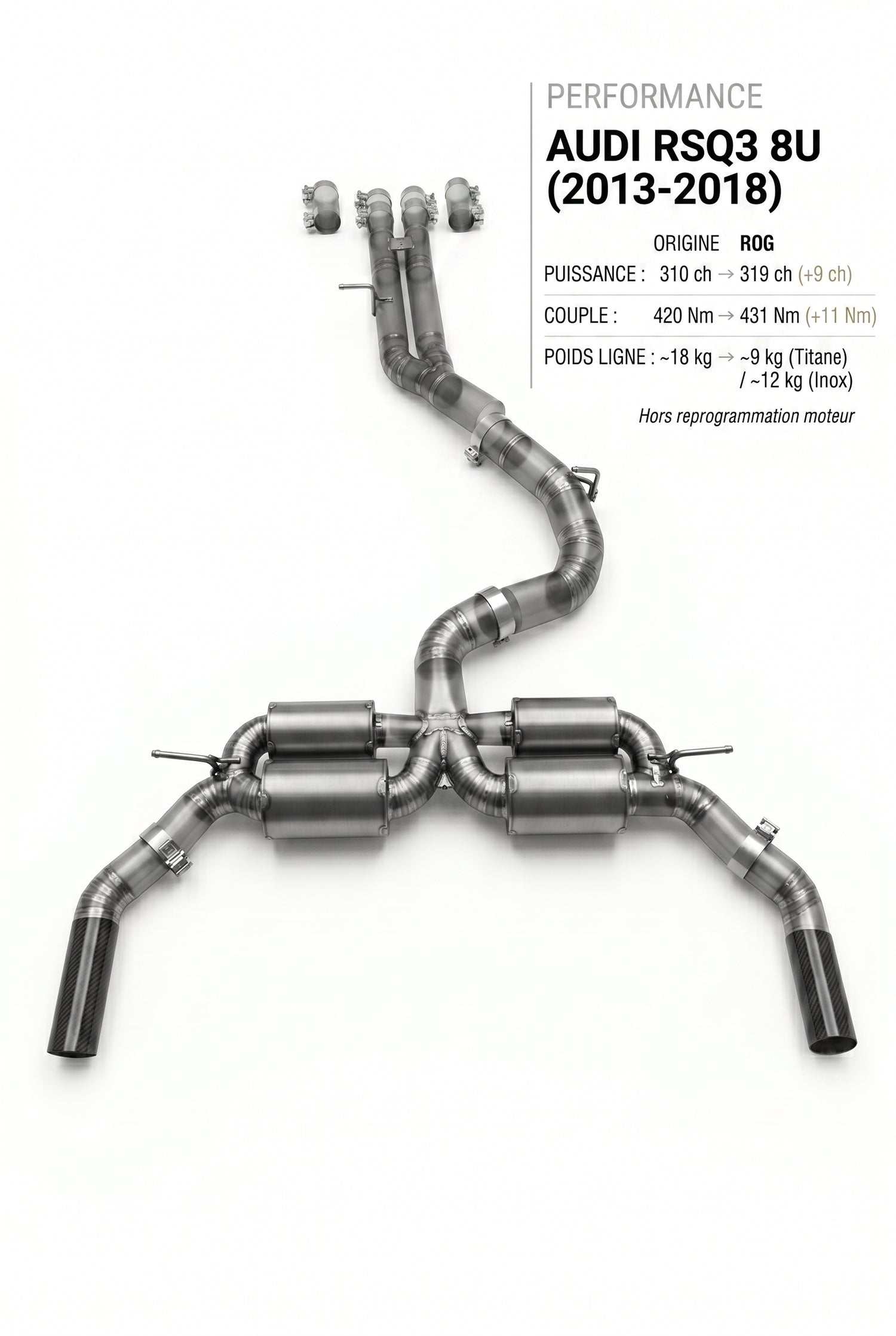Ligne d'échappement AUDI RSQ3 8U