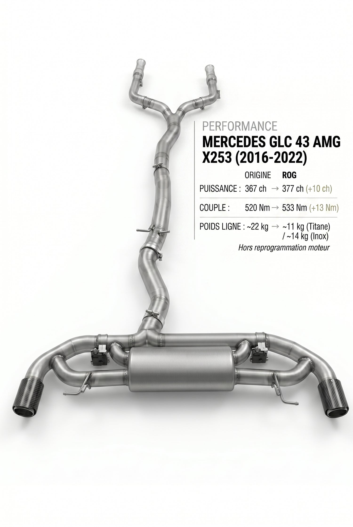 Ligne d'échappement MERCEDES GLC 43 AMG X253