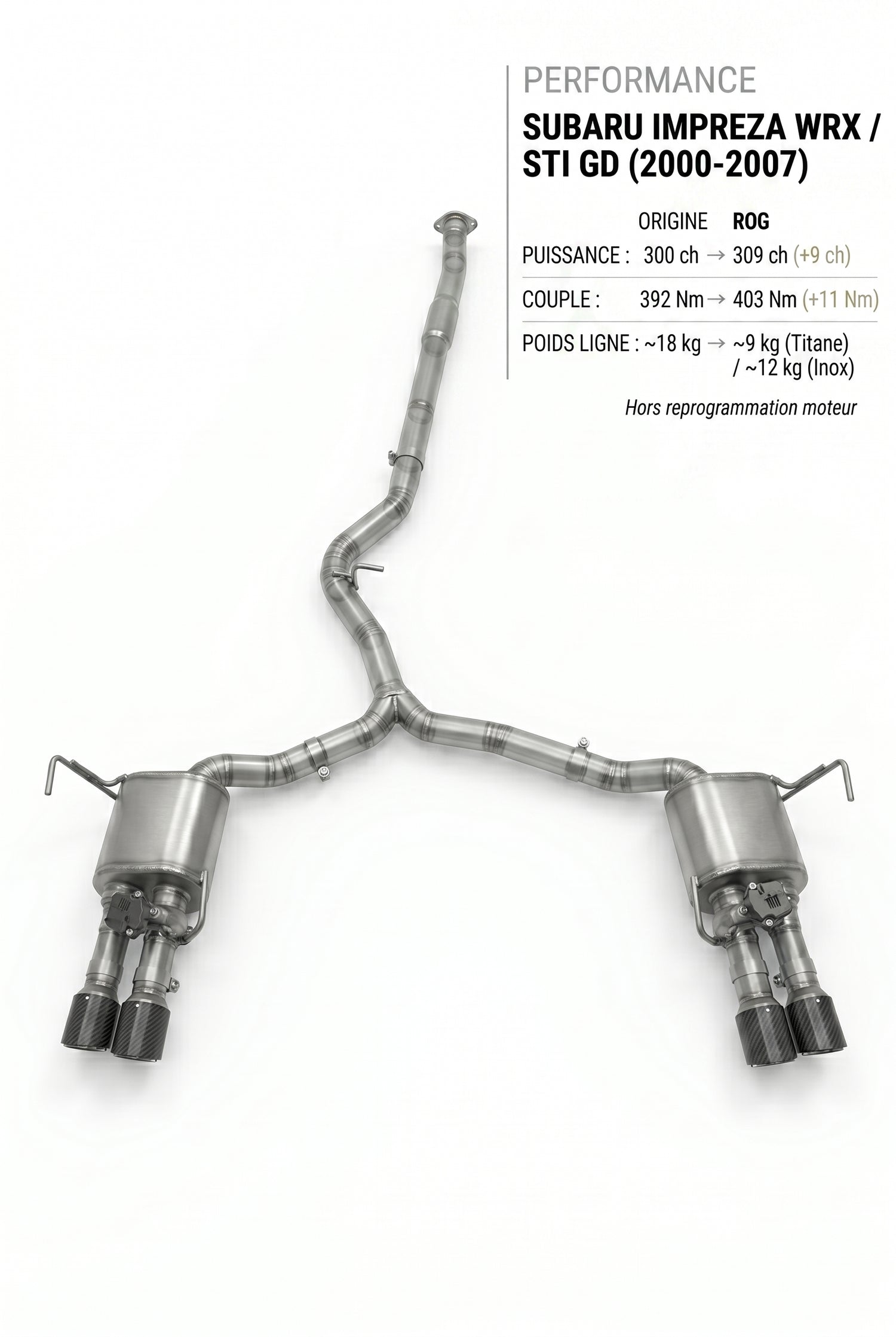 Ligne d'échappement SUBARU IMPREZA WRX / STI GD