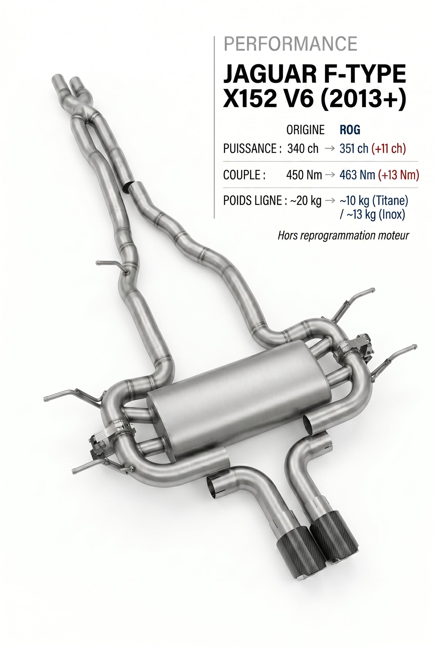 Ligne d'échappement JAGUAR F-TYPE X152 V6
