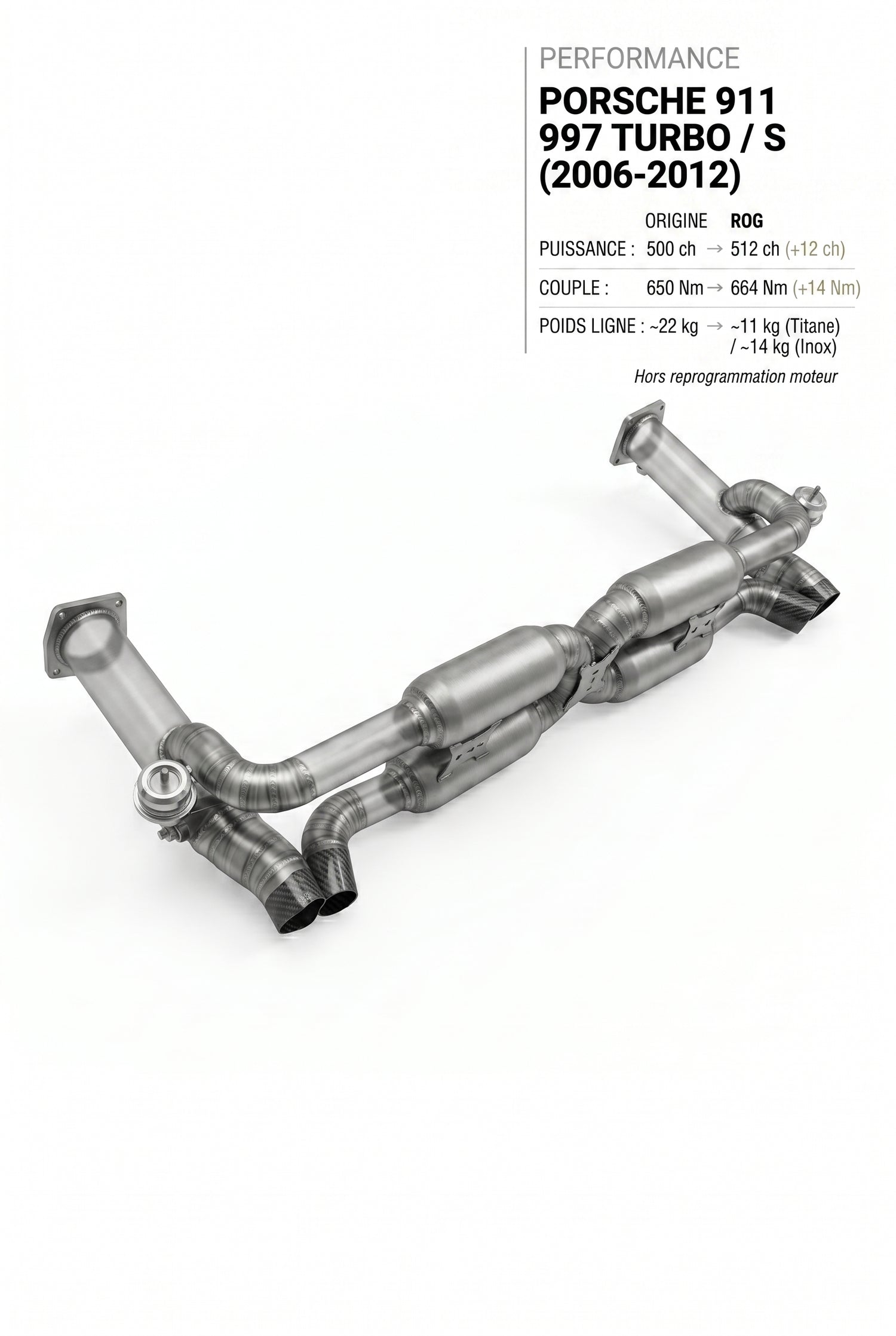 Ligne d'échappement PORSCHE 911 997 TURBO / S