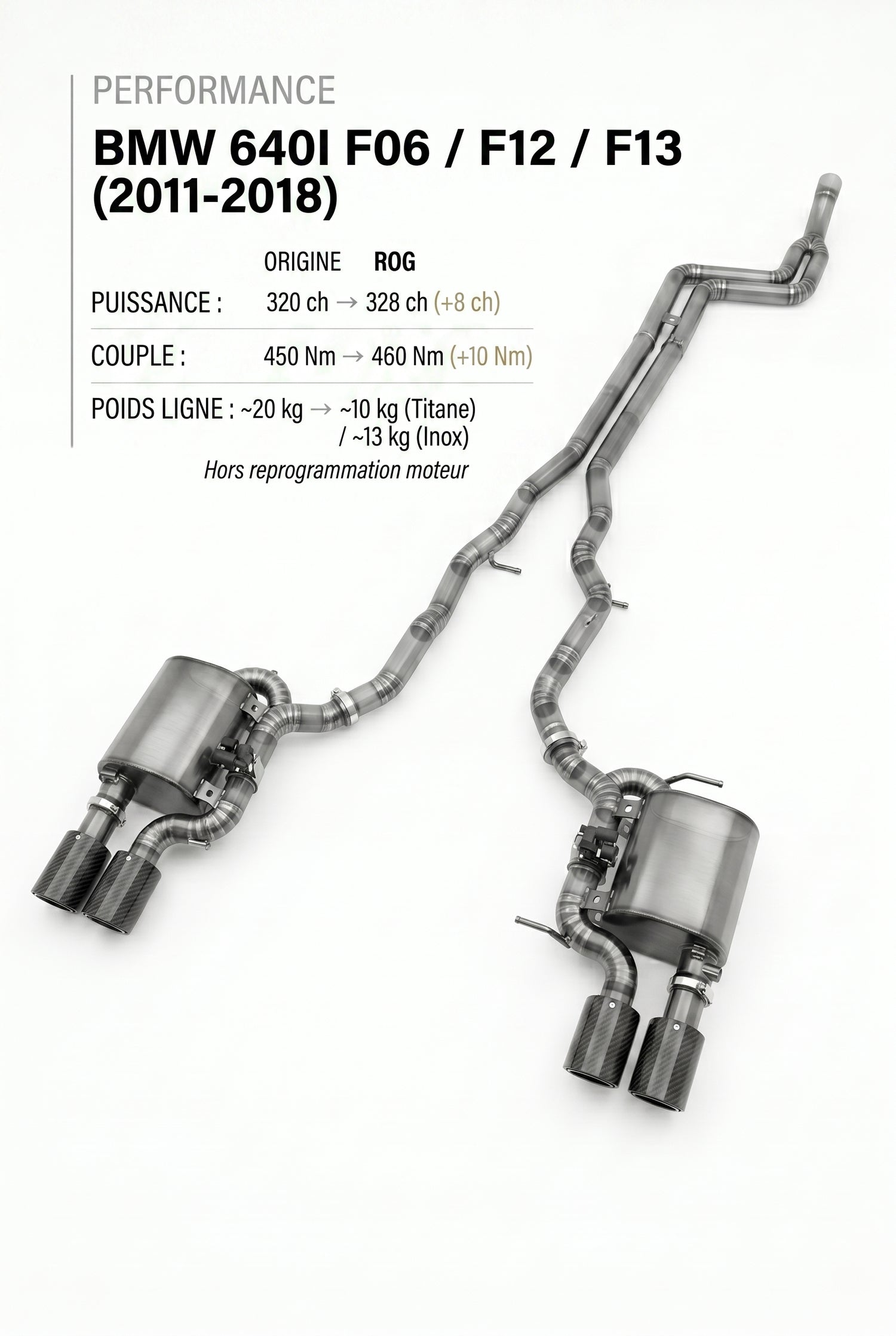 Ligne d'échappement BMW 640I F06 / F12 / F13