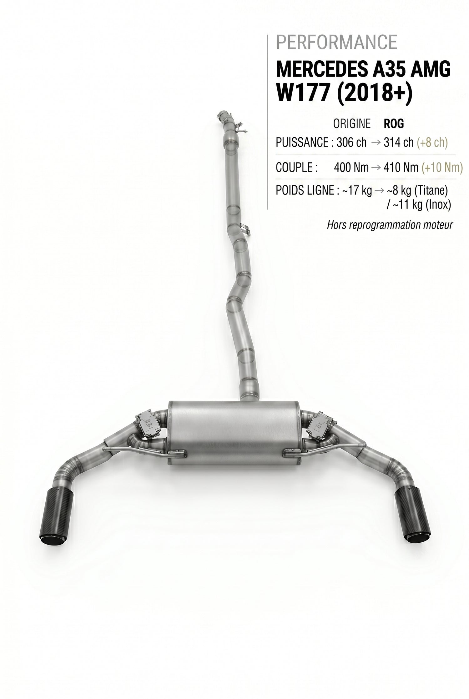 Ligne d'échappement MERCEDES A35 AMG W177