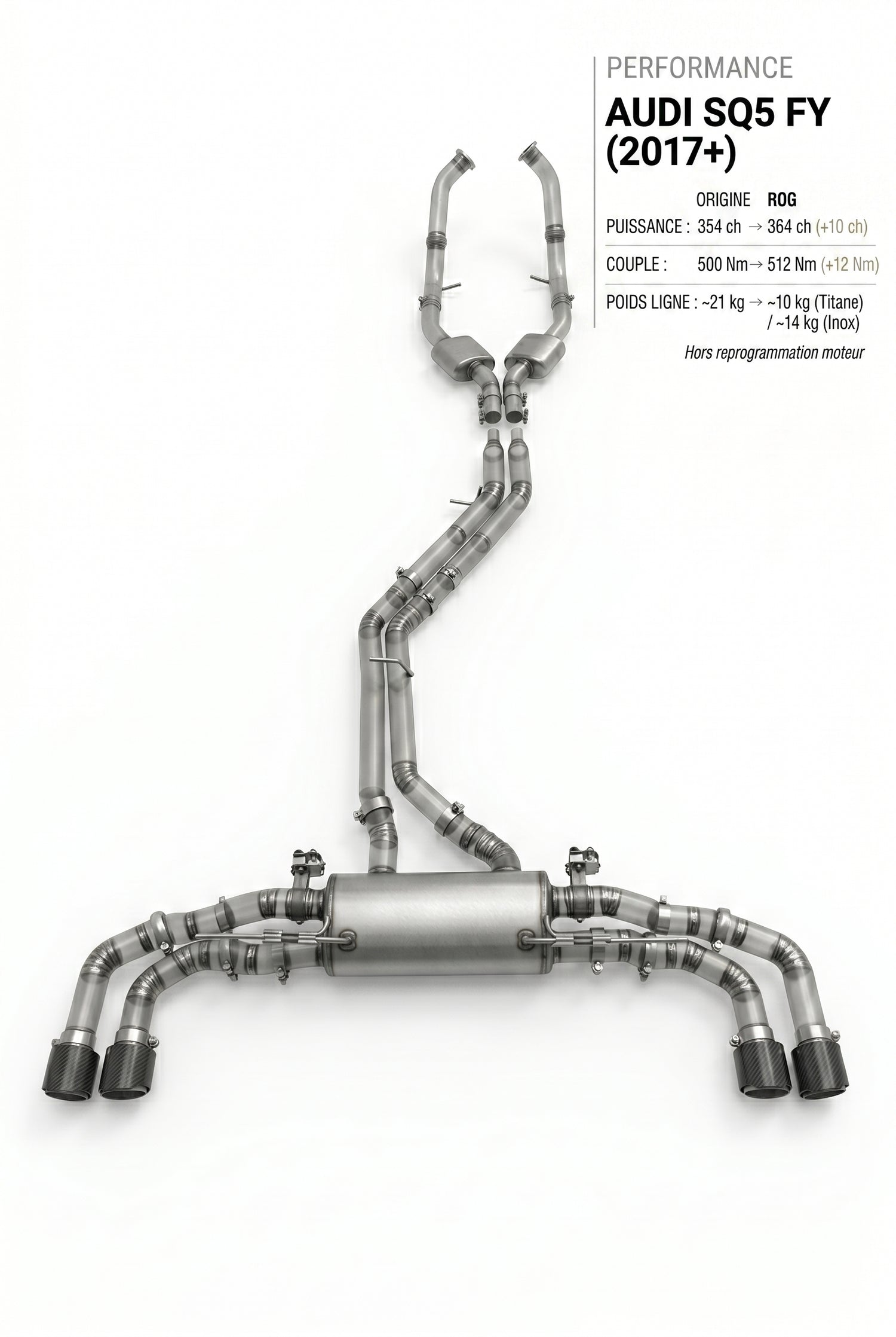 Ligne d'échappement AUDI SQ5 FY