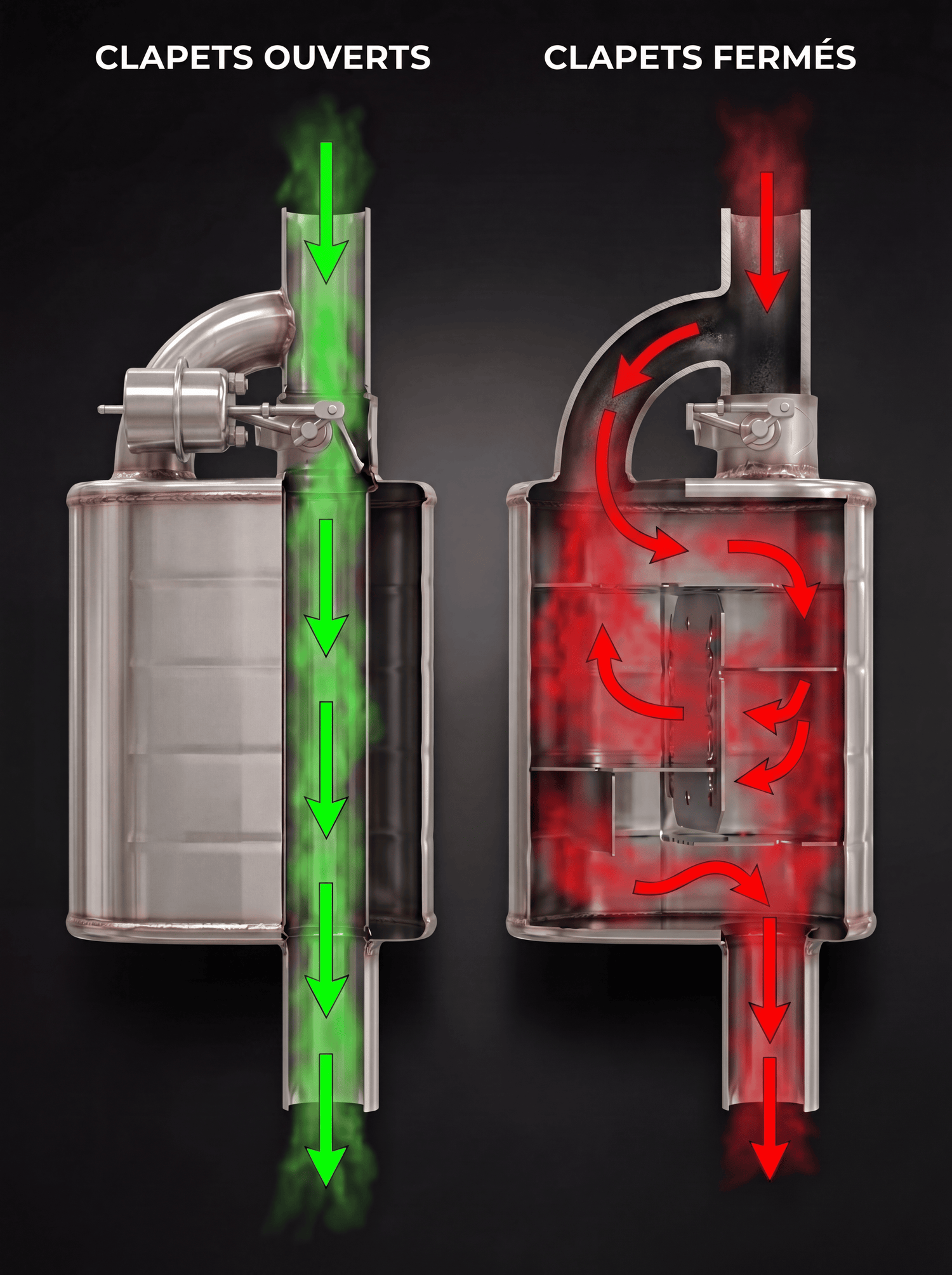 Système à clapet LEXUS LC 500 V8