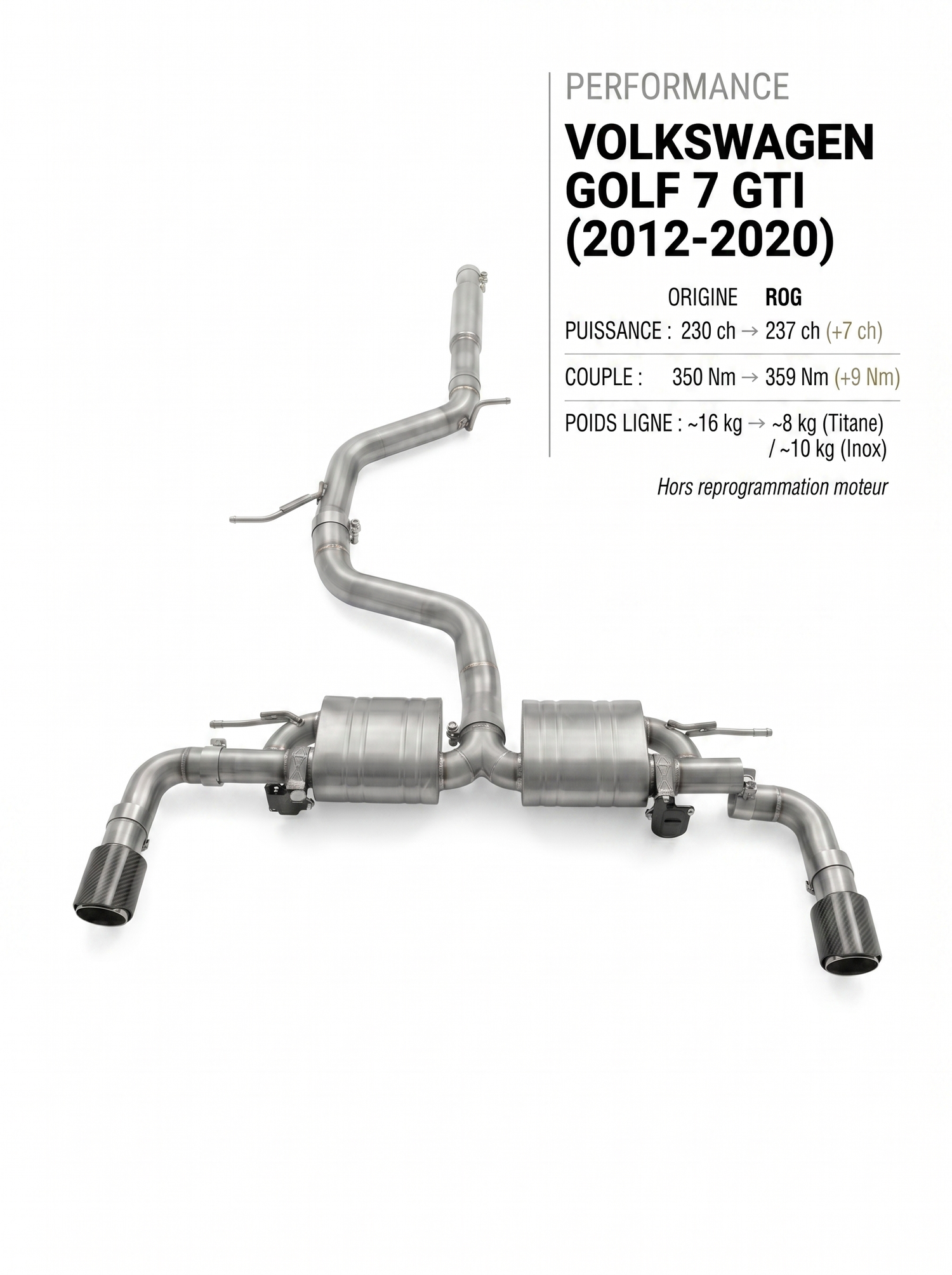 Ligne d'échappement à clapets Rog® - VOLKSWAGEN GOLF 7 GTI (2012-2020)