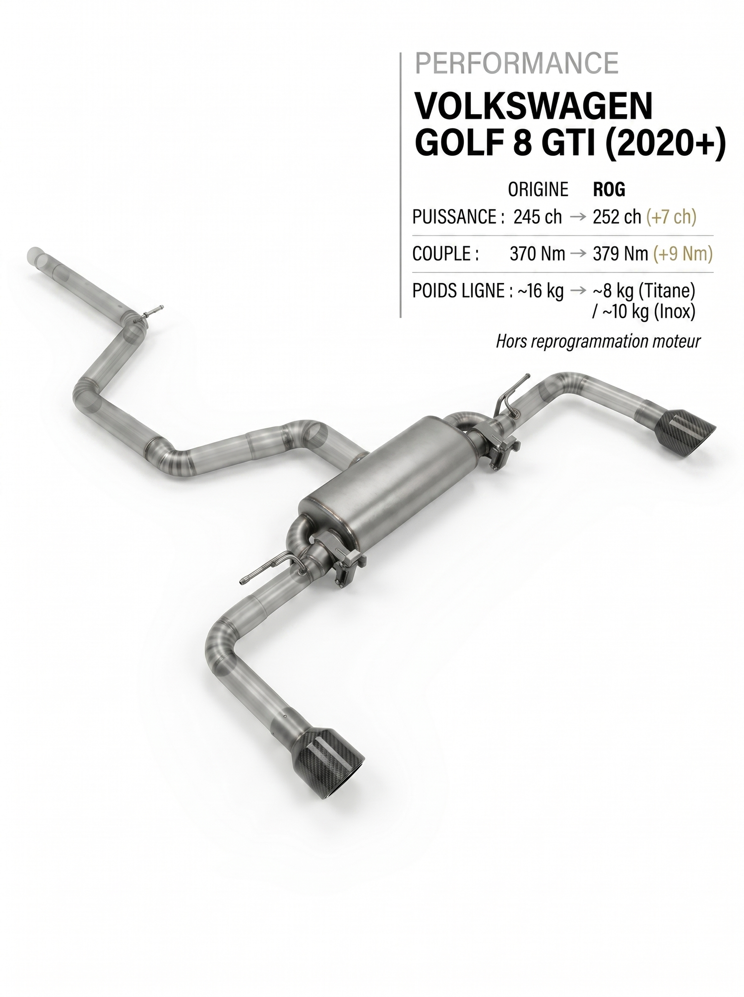 Ligne d'échappement à clapets Rog® - VOLKSWAGEN GOLF 8 GTI (2020+)