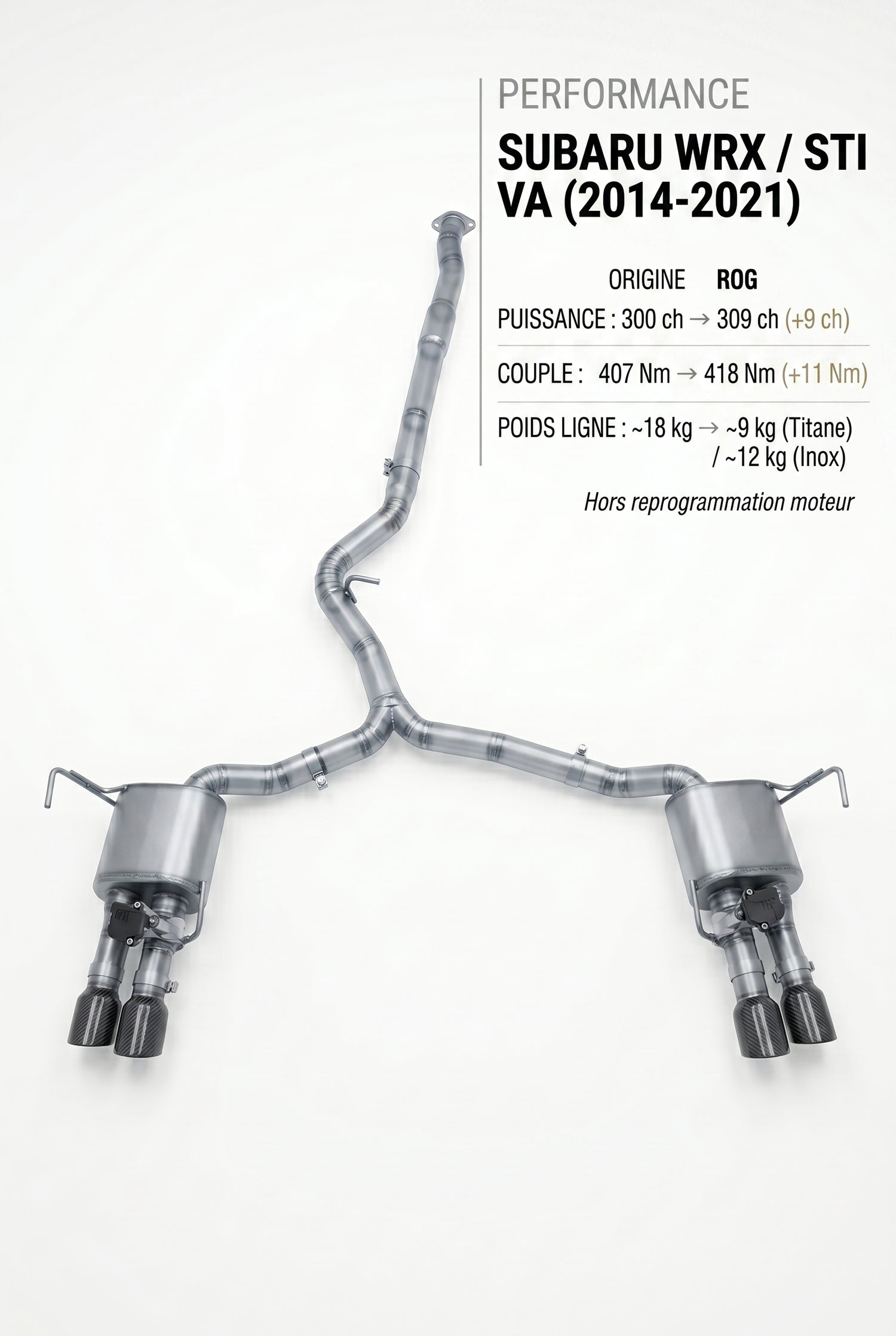 Ligne d'échappement SUBARU WRX / STI VA