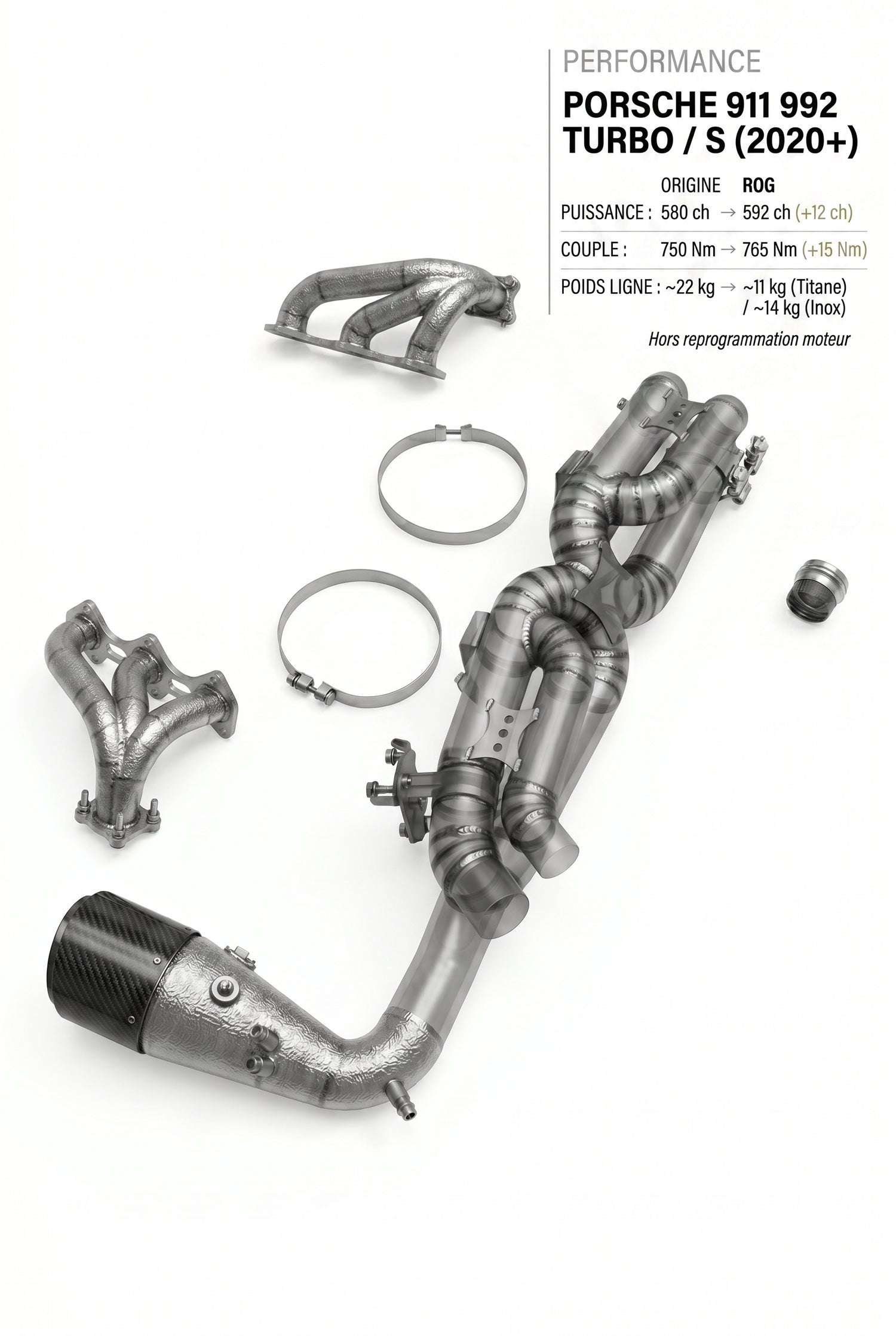 Ligne d'échappement PORSCHE 911 992 TURBO / S