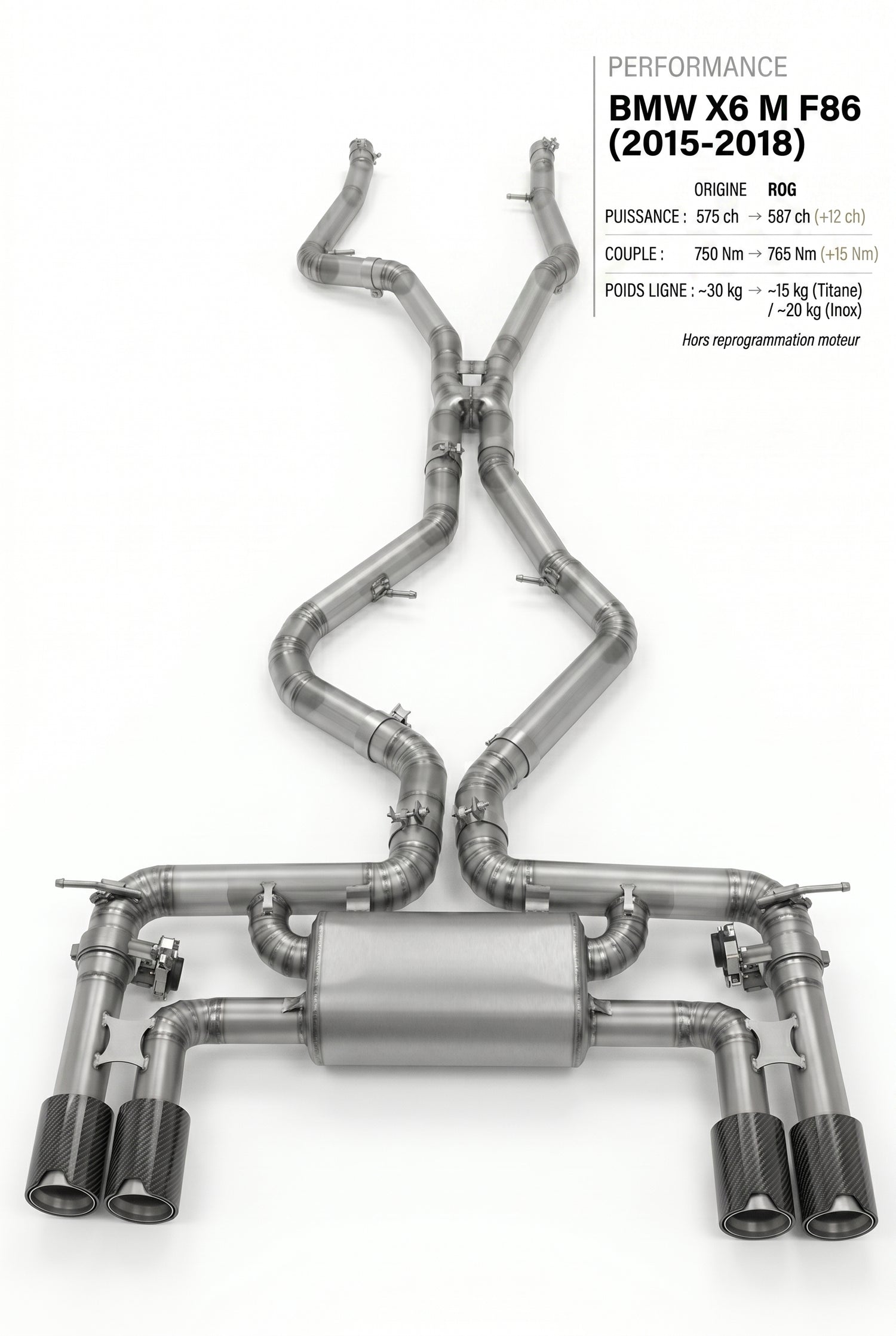 Ligne d'échappement BMW X6 M F86