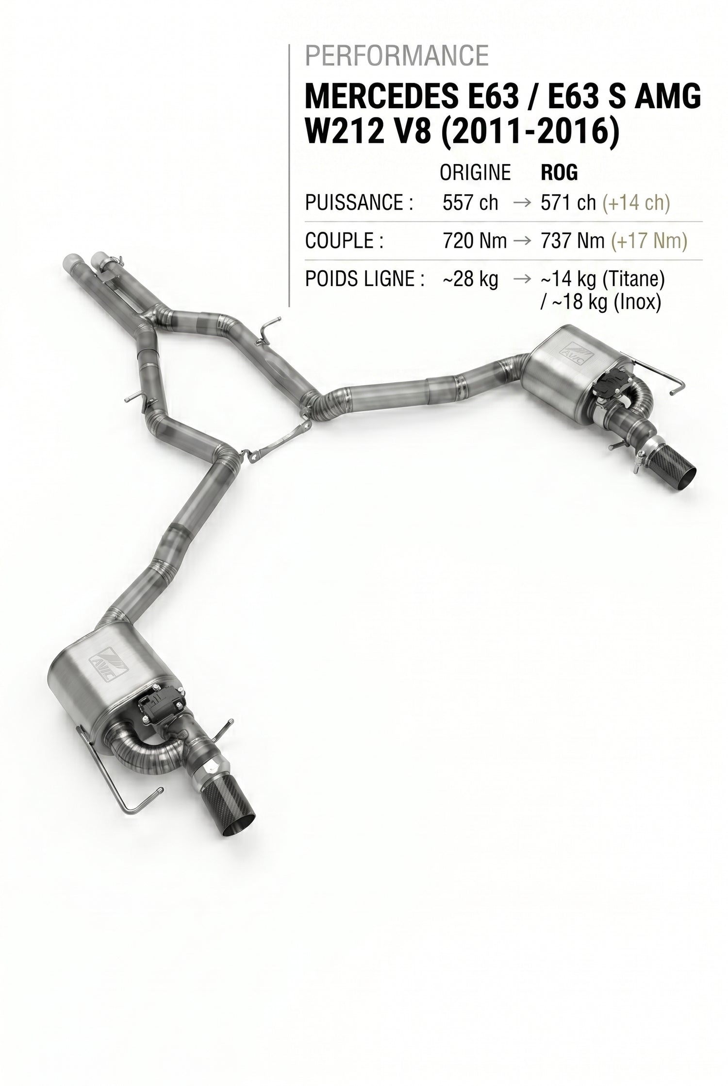 Ligne d'échappement MERCEDES E63 / E63 S AMG W212 V8