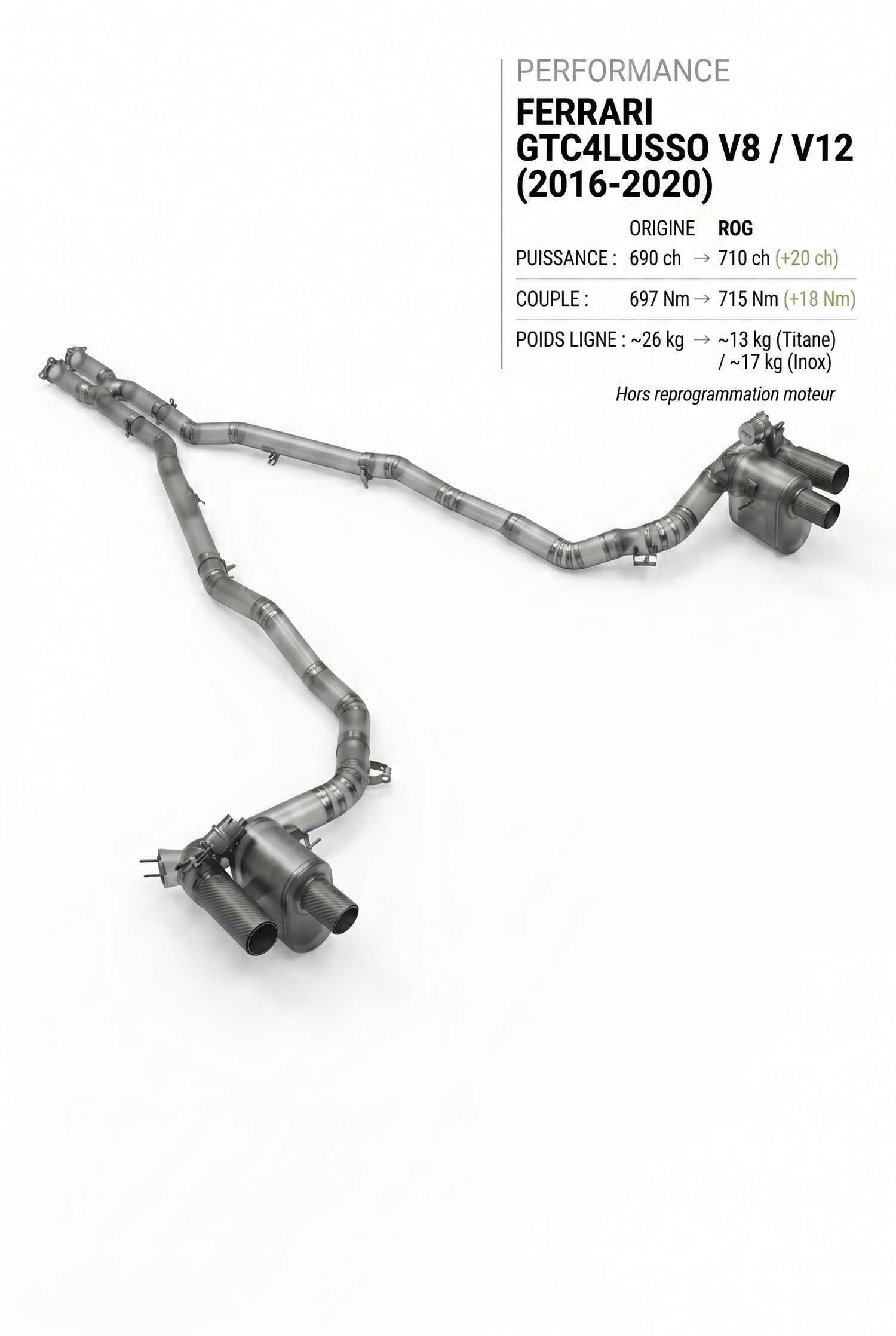 Ligne d'échappement FERRARI GTC4LUSSO V8 / V12