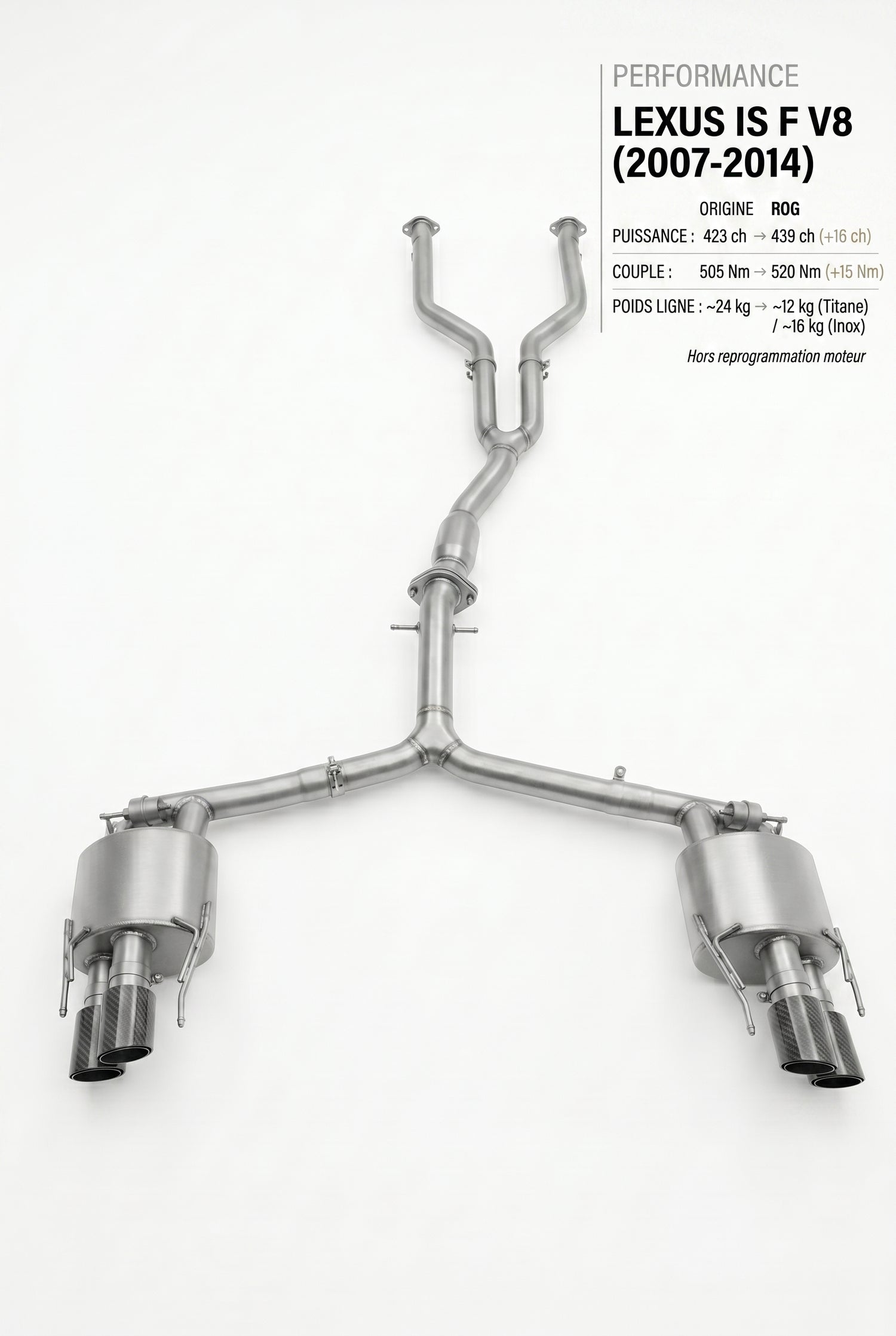 Ligne d'échappement LEXUS IS F V8