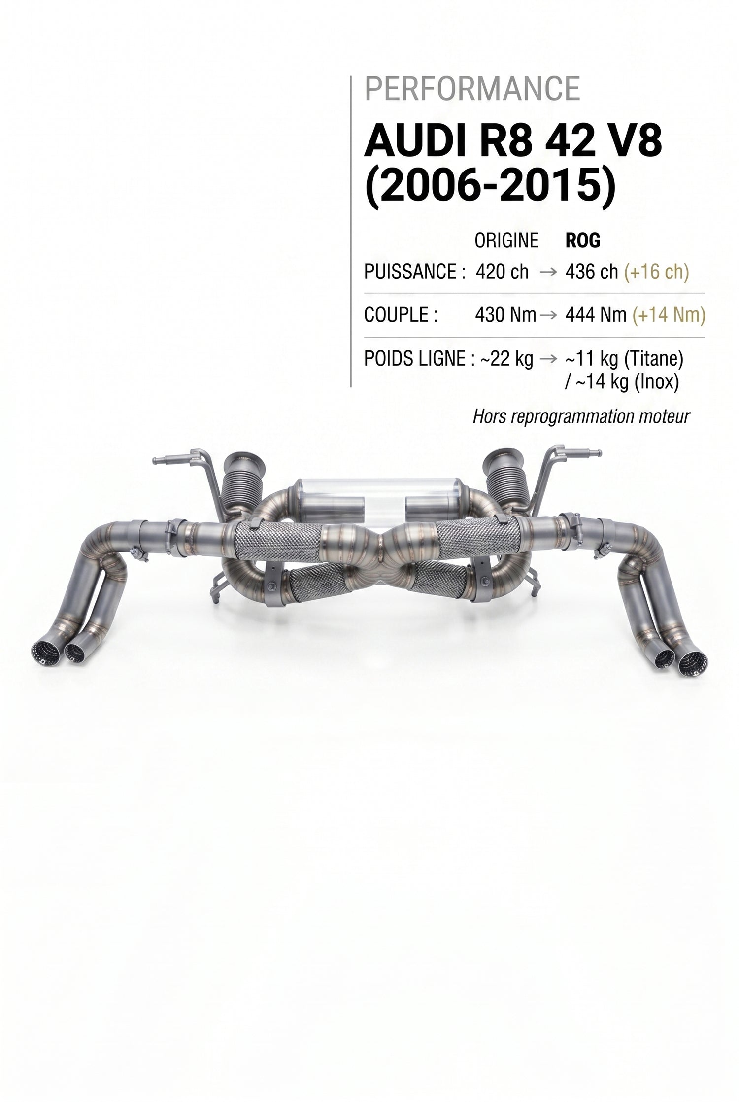 Ligne d'échappement AUDI R8 42 V8