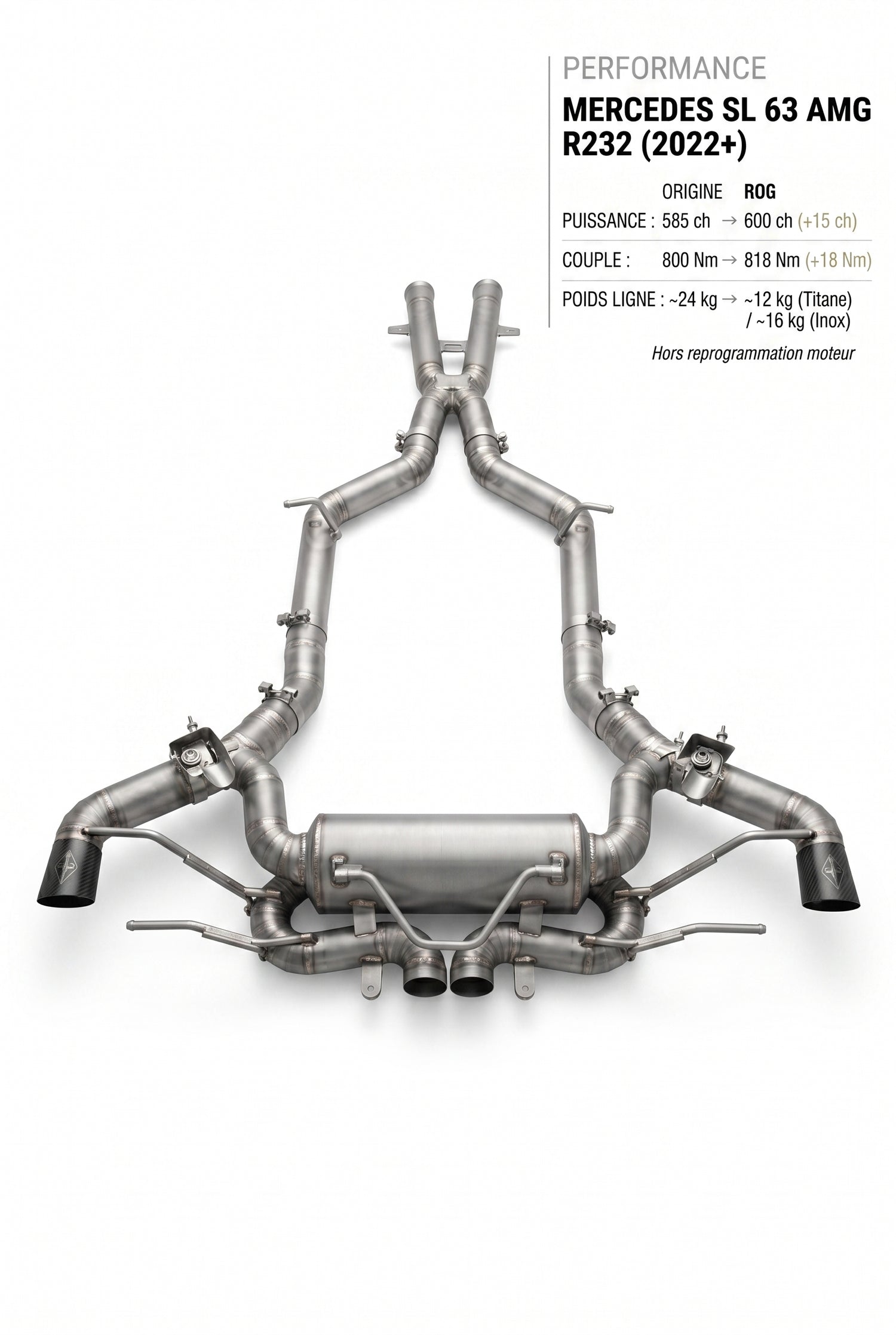 Ligne d'échappement MERCEDES SL 63 AMG R232