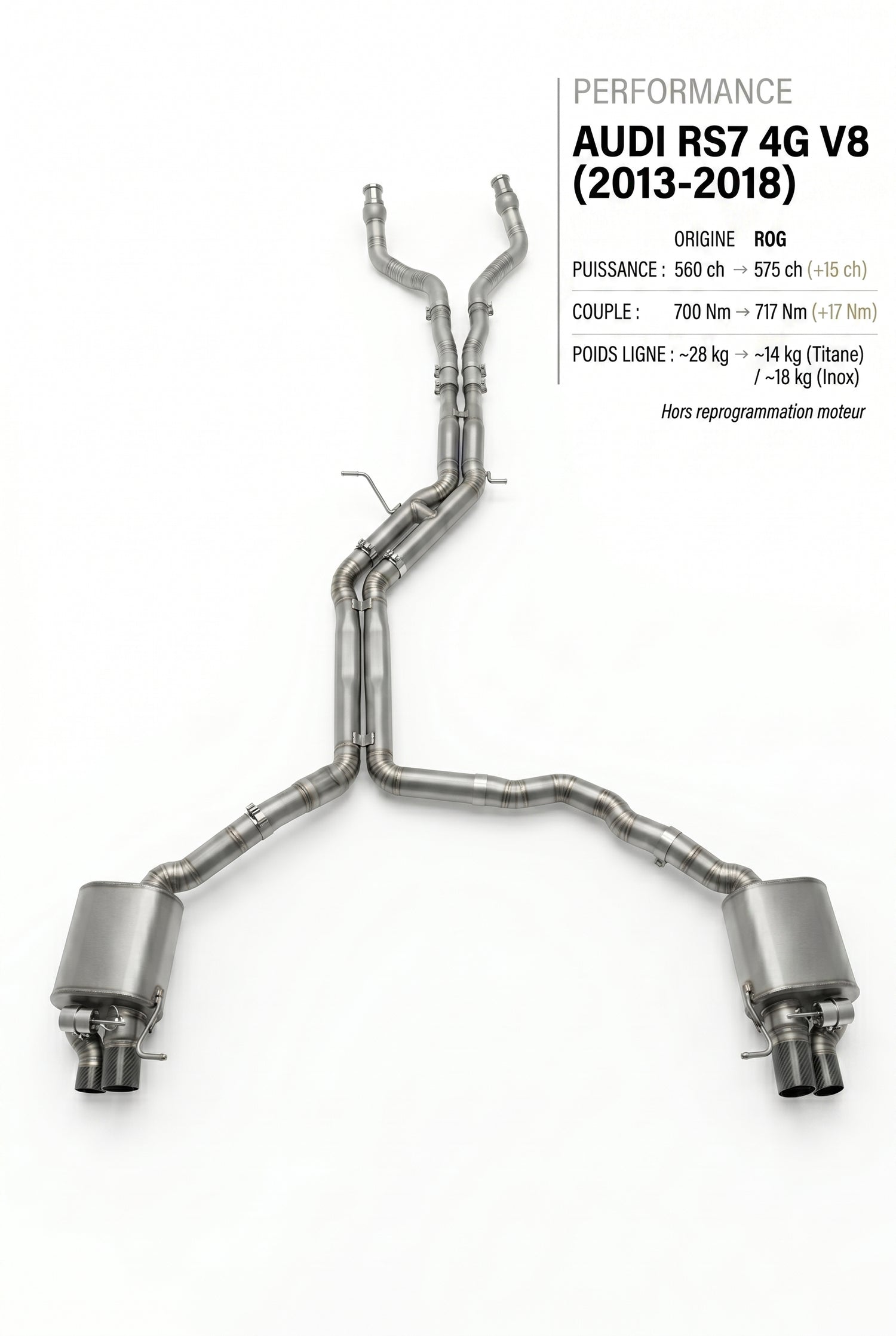 Ligne d'échappement AUDI RS7 4G V8