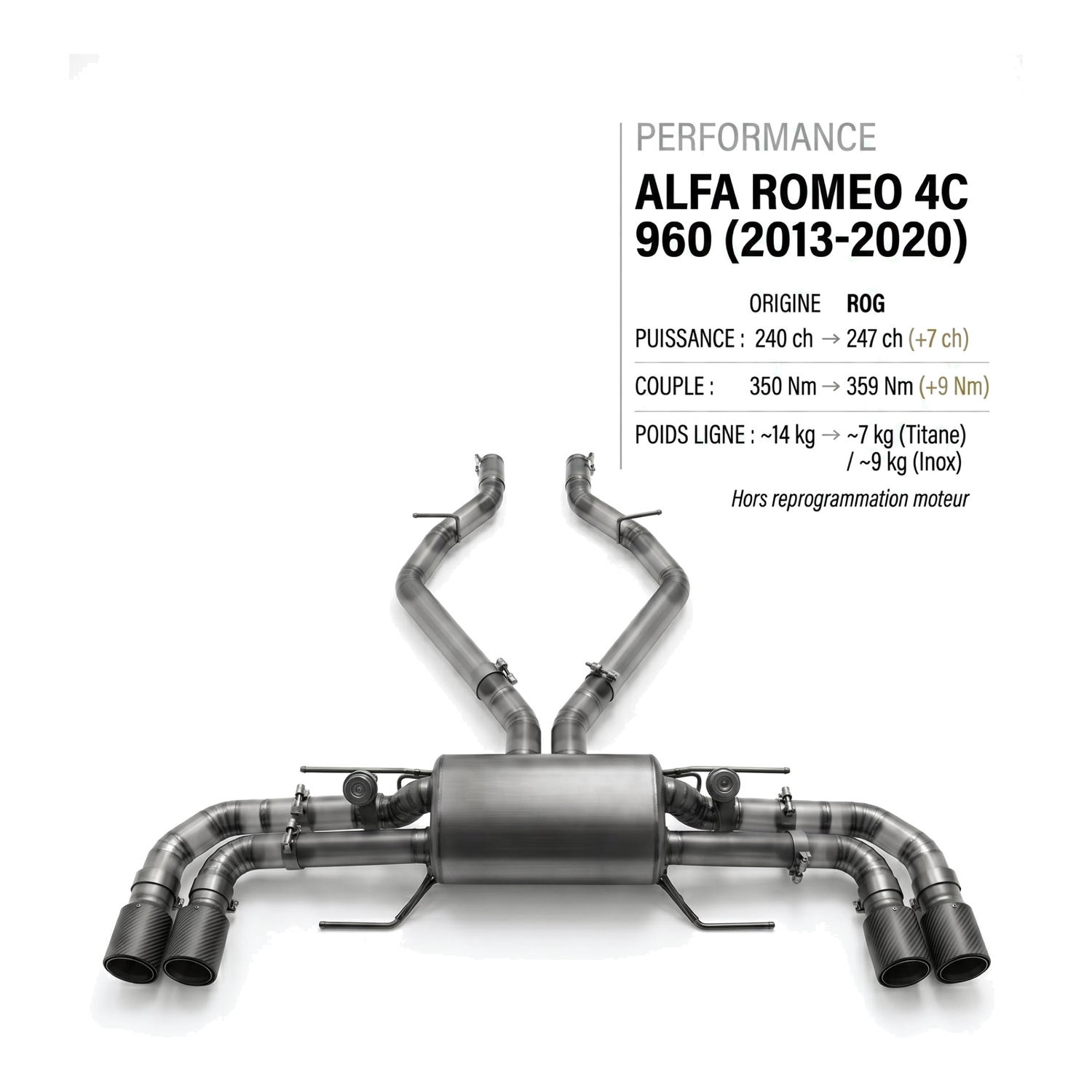 Ligne d'échappement ALFA ROMEO 4C 960