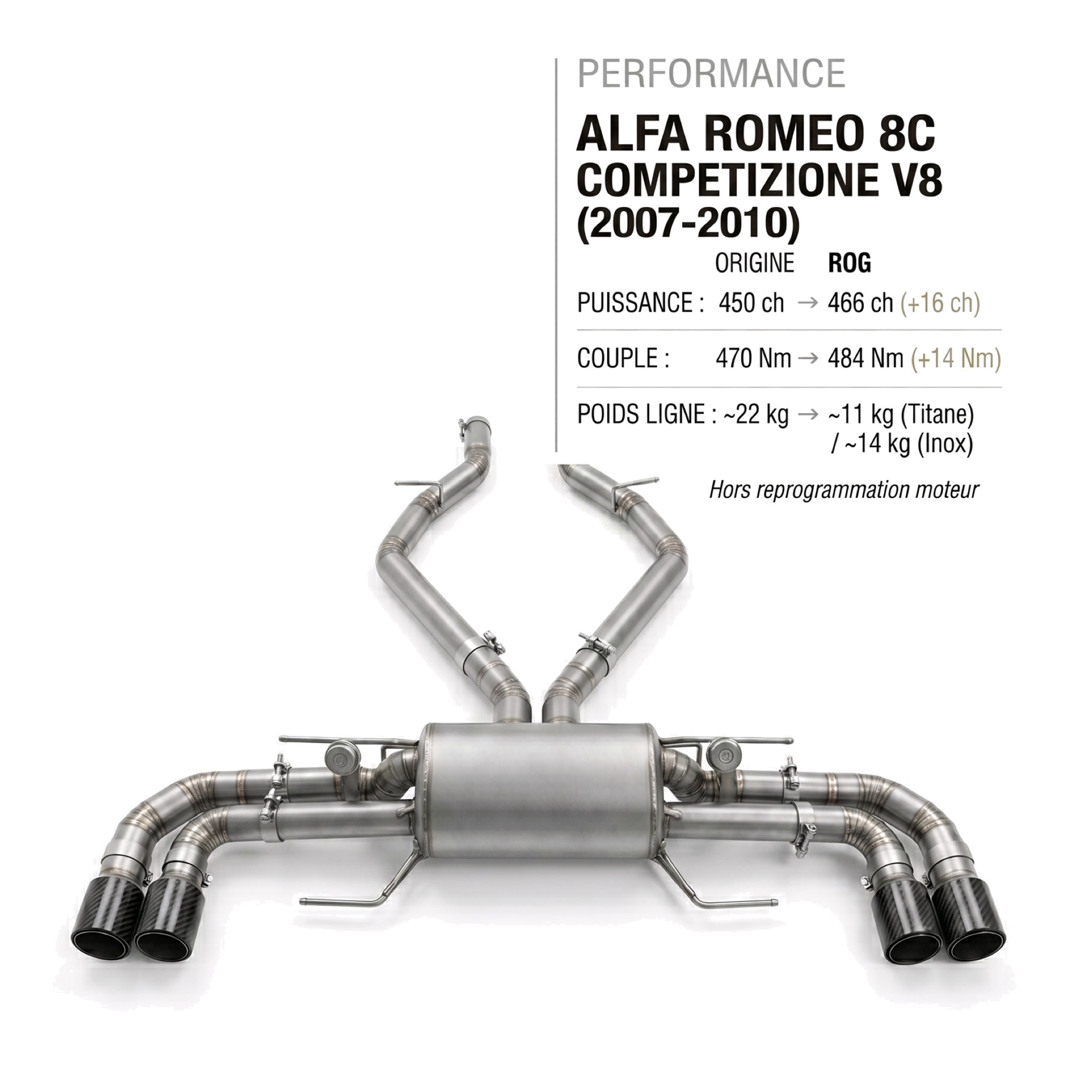 Ligne d'échappement ALFA ROMEO 8C COMPETIZIONE V8