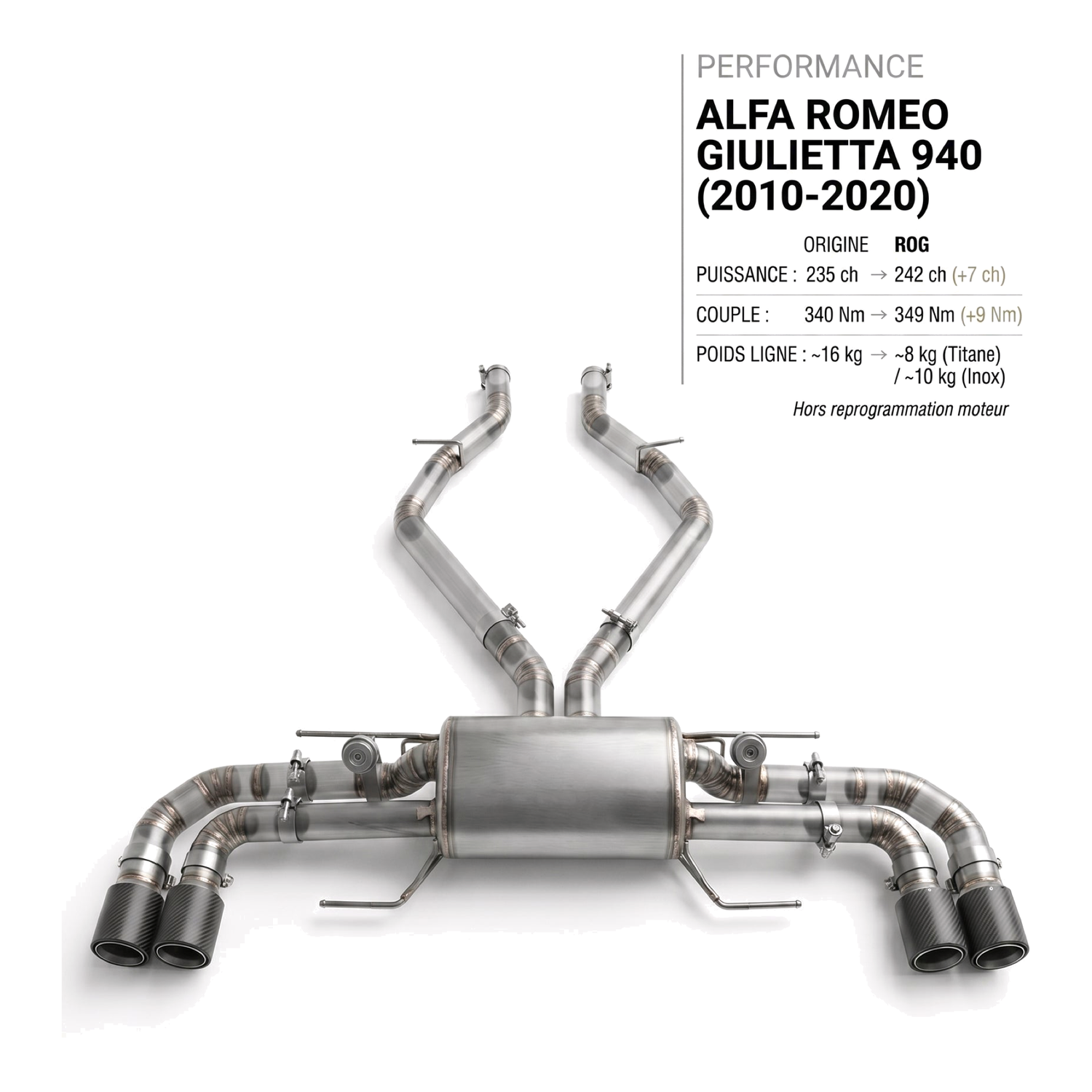 Ligne d'échappement ALFA ROMEO GIULIETTA 940