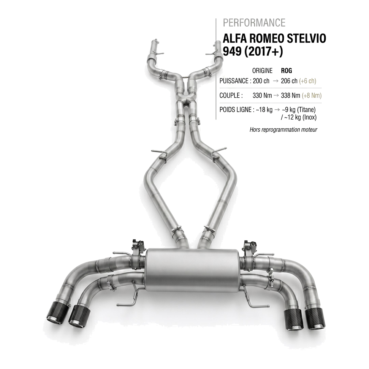 Ligne d'échappement ALFA ROMEO STELVIO 949