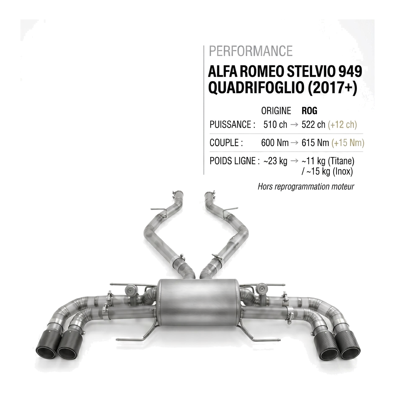 Ligne d'échappement ALFA ROMEO STELVIO 949 QUADRIFOGLIO