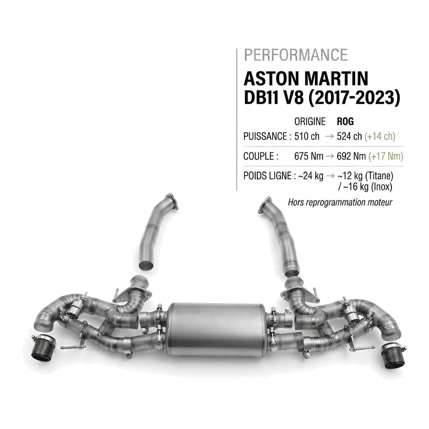 Ligne d'échappement ASTON MARTIN DB11 V8