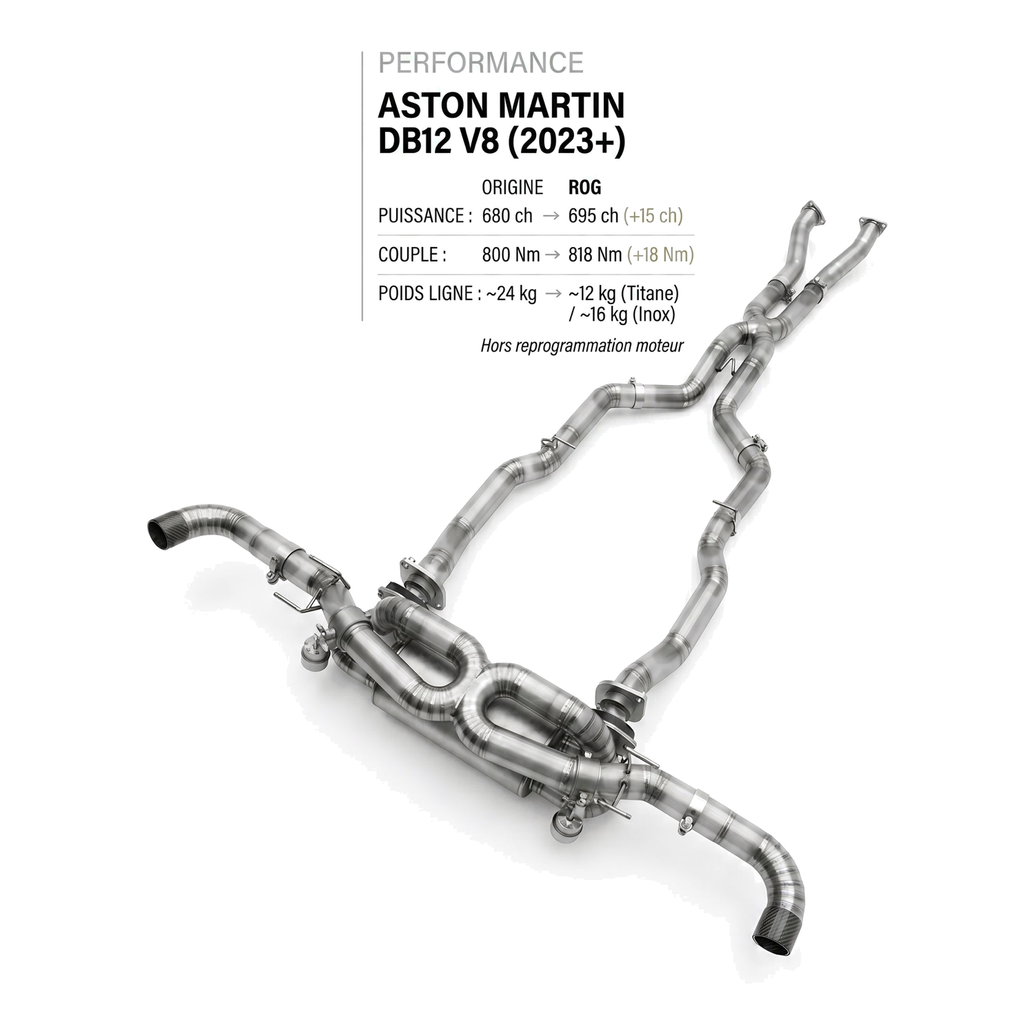 Ligne d'échappement ASTON MARTIN DB12 V8
