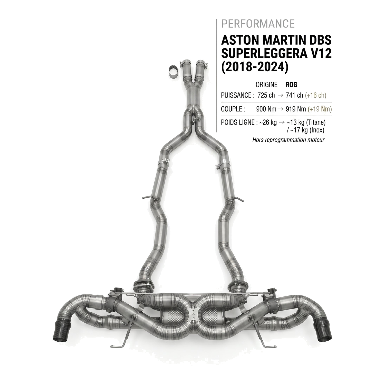 Ligne d'échappement ASTON MARTIN DBS SUPERLEGGERA V12