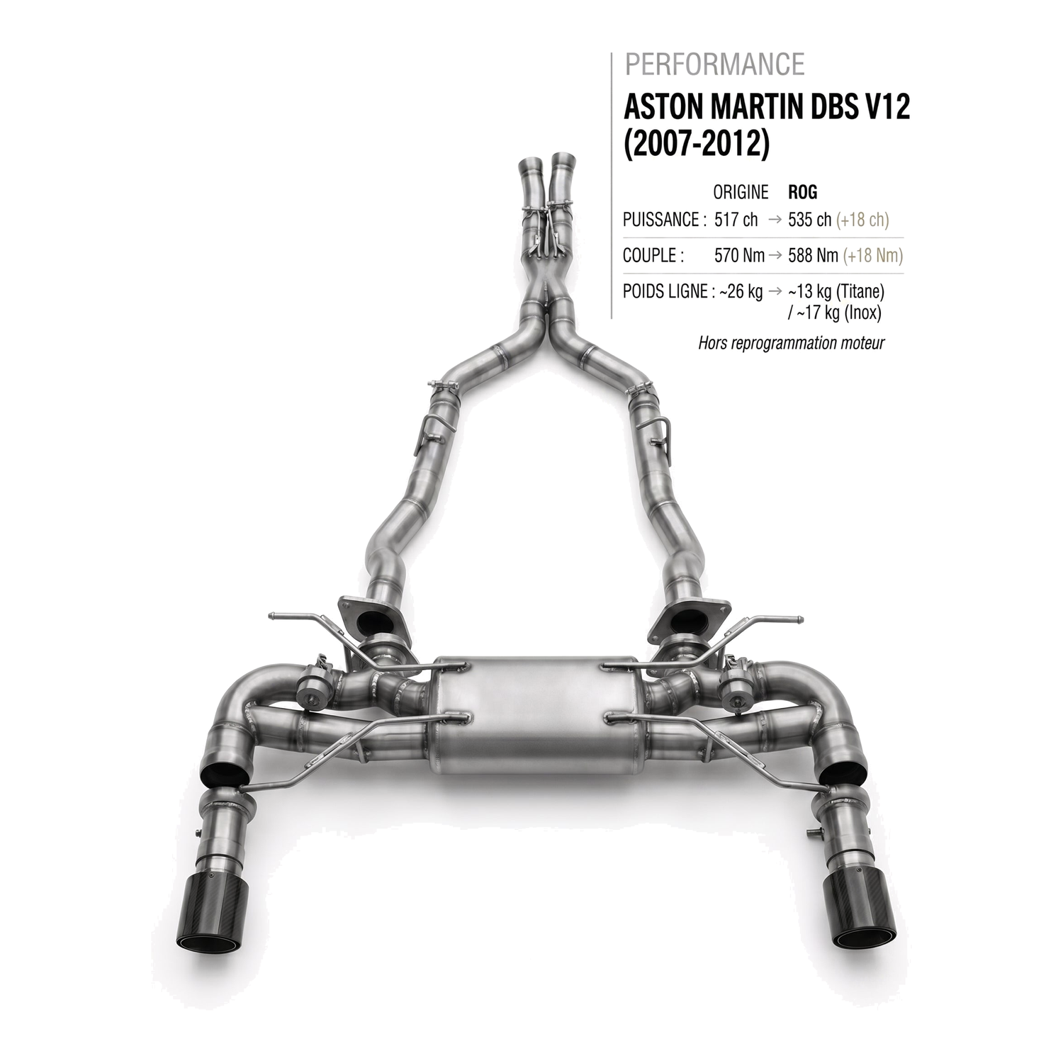 Ligne d'échappement ASTON MARTIN DBS V12