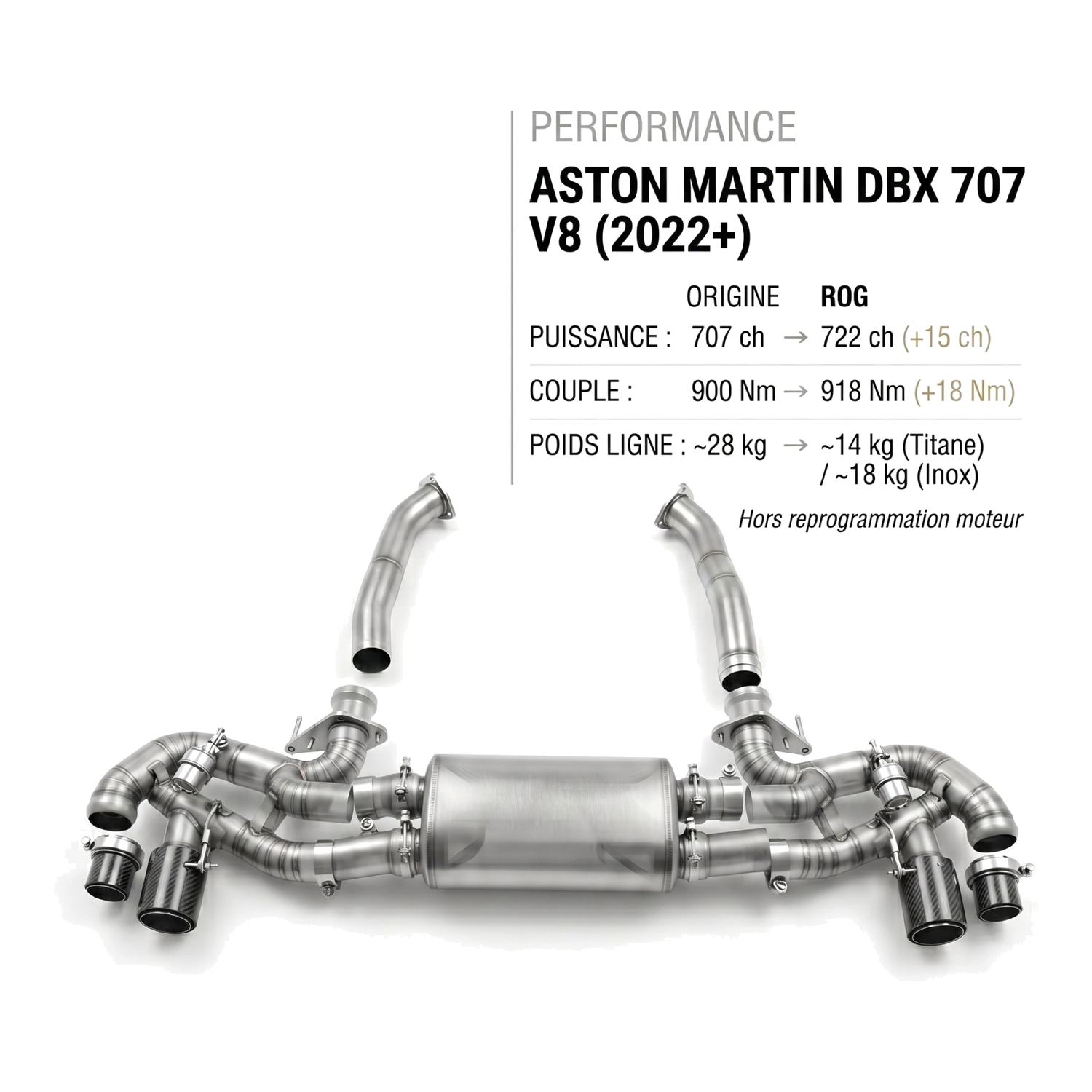 Ligne d'échappement ASTON MARTIN DBX 707 V8