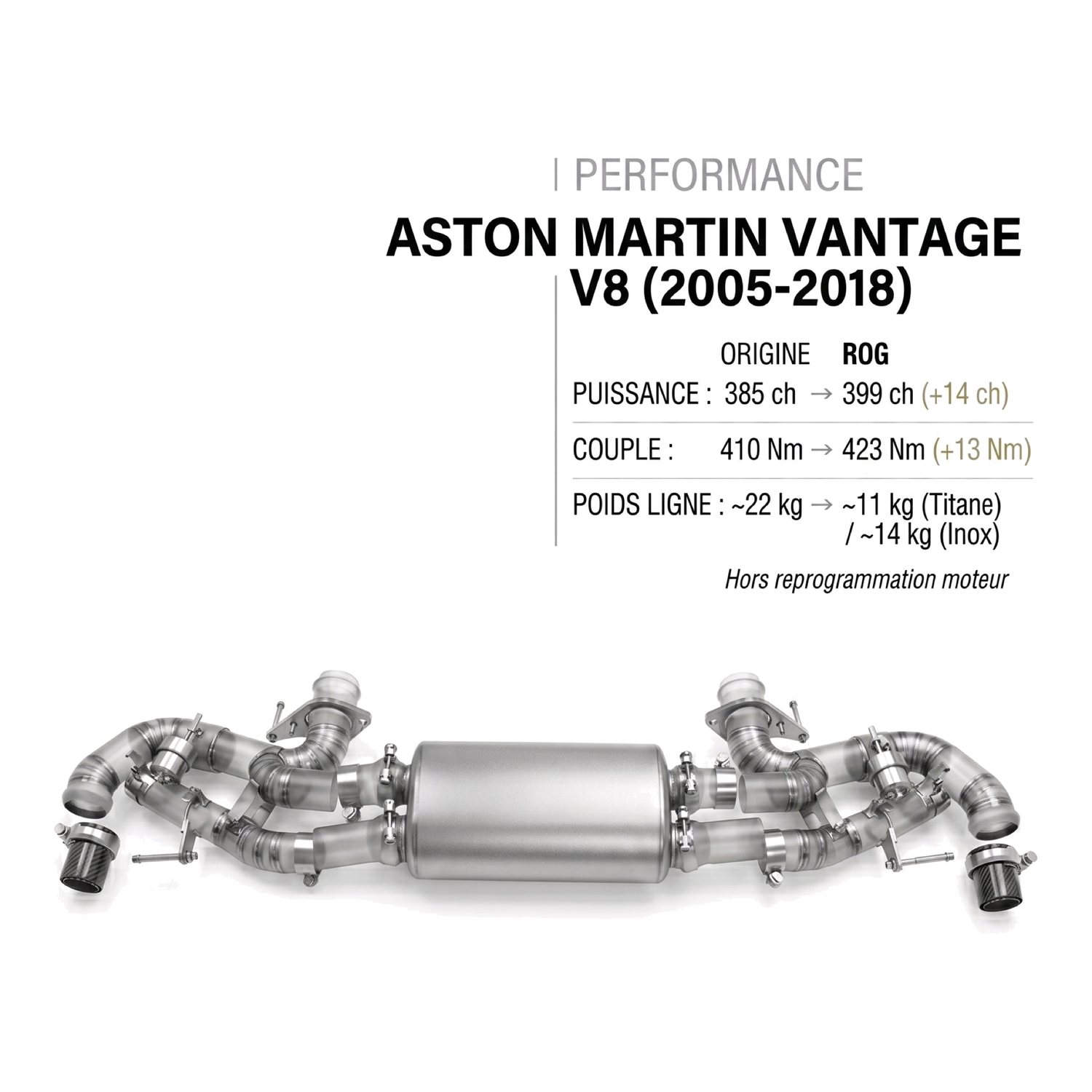 Ligne d'échappement ASTON MARTIN VANTAGE V8