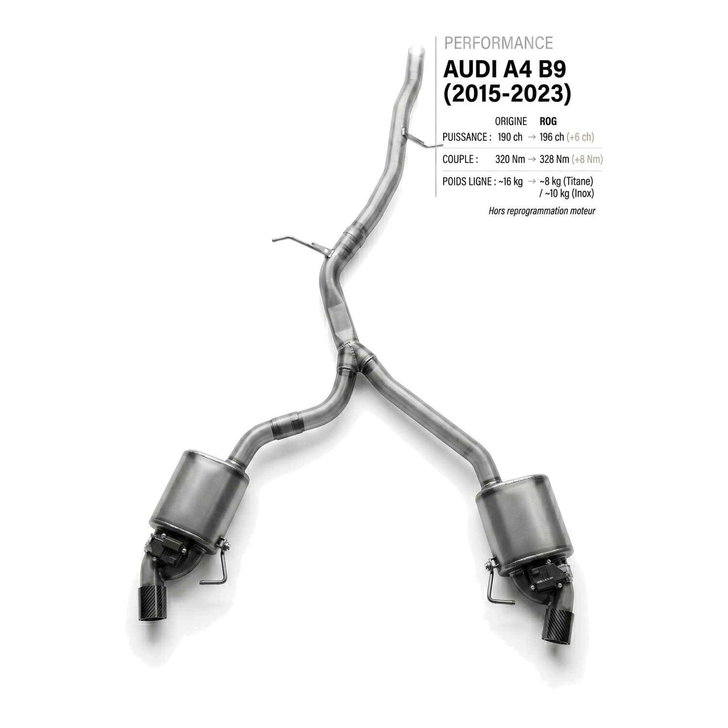 Ligne d'échappement AUDI A4 B9