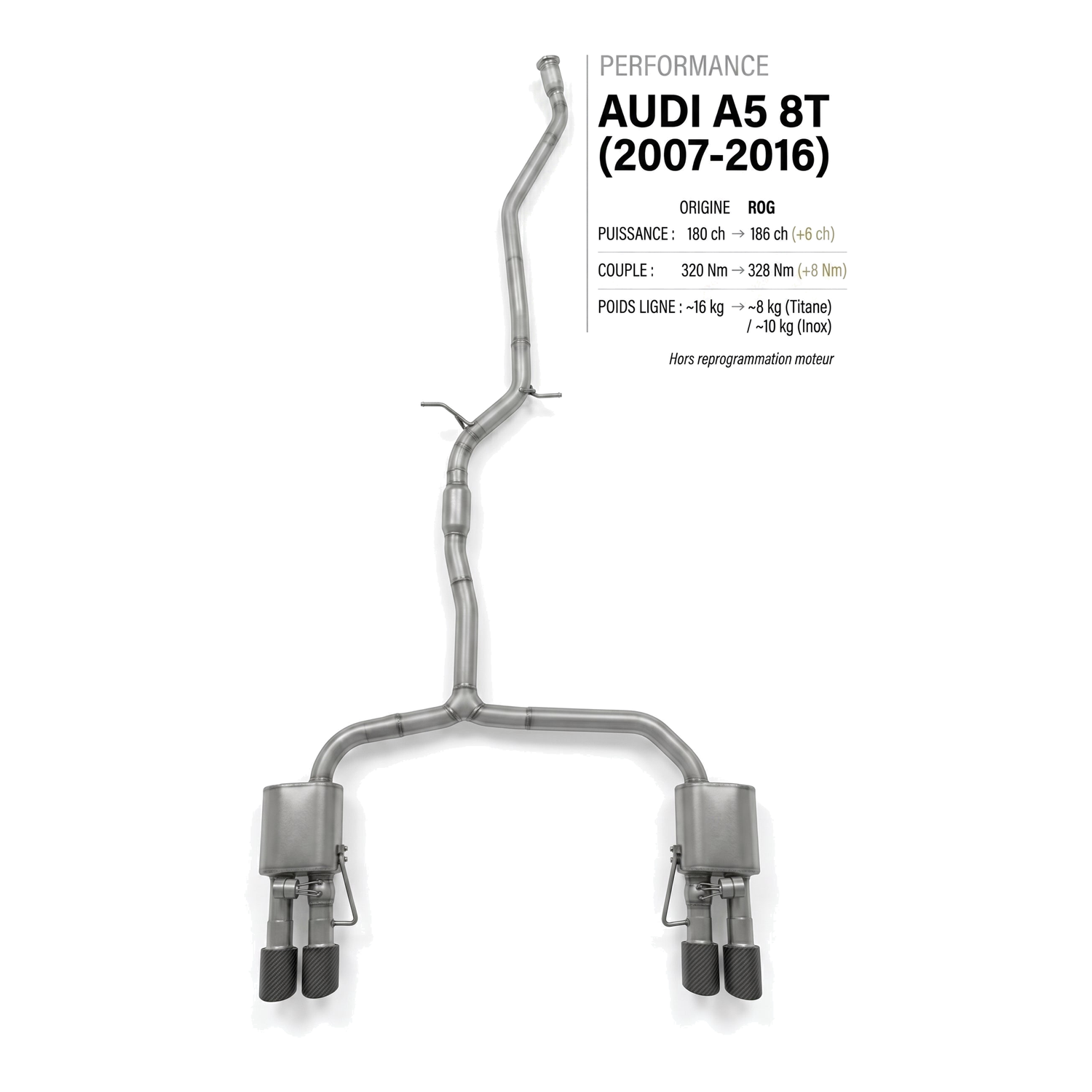 Ligne d'échappement AUDI A5 8T