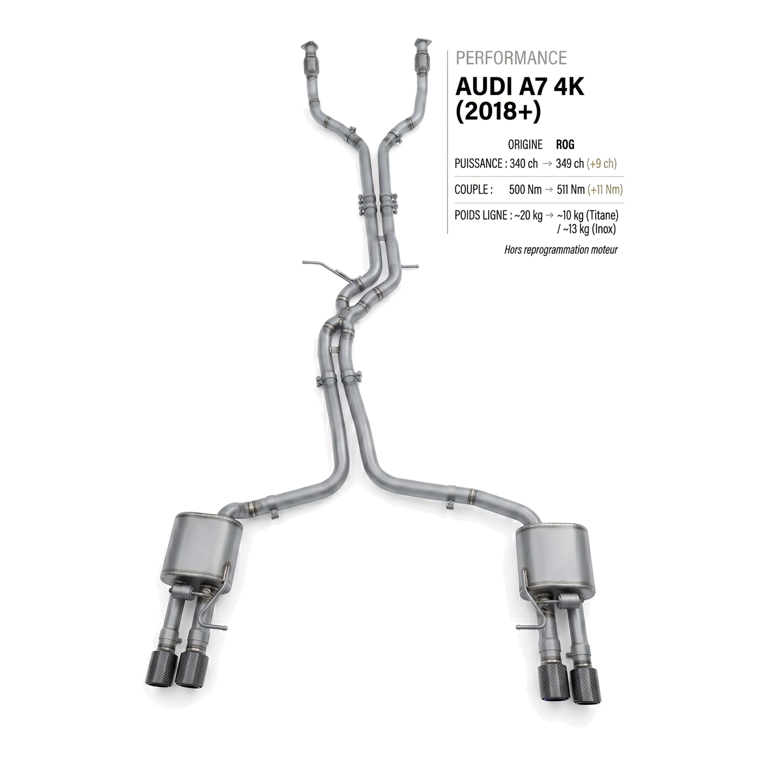 Ligne d'échappement AUDI A7 4K