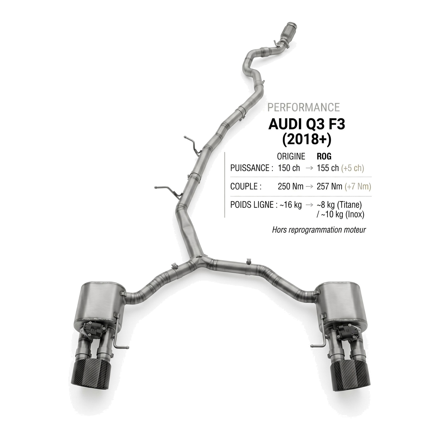 Ligne d'échappement AUDI Q3 F3
